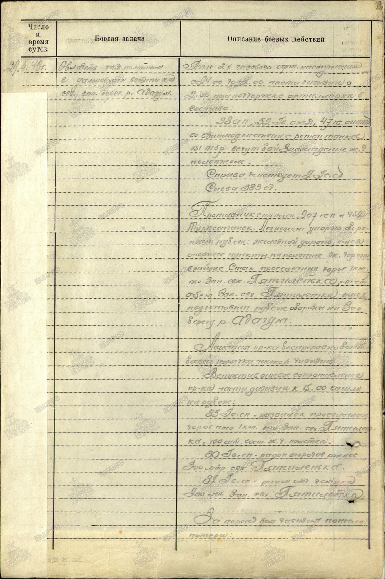 ������� ������� ���������