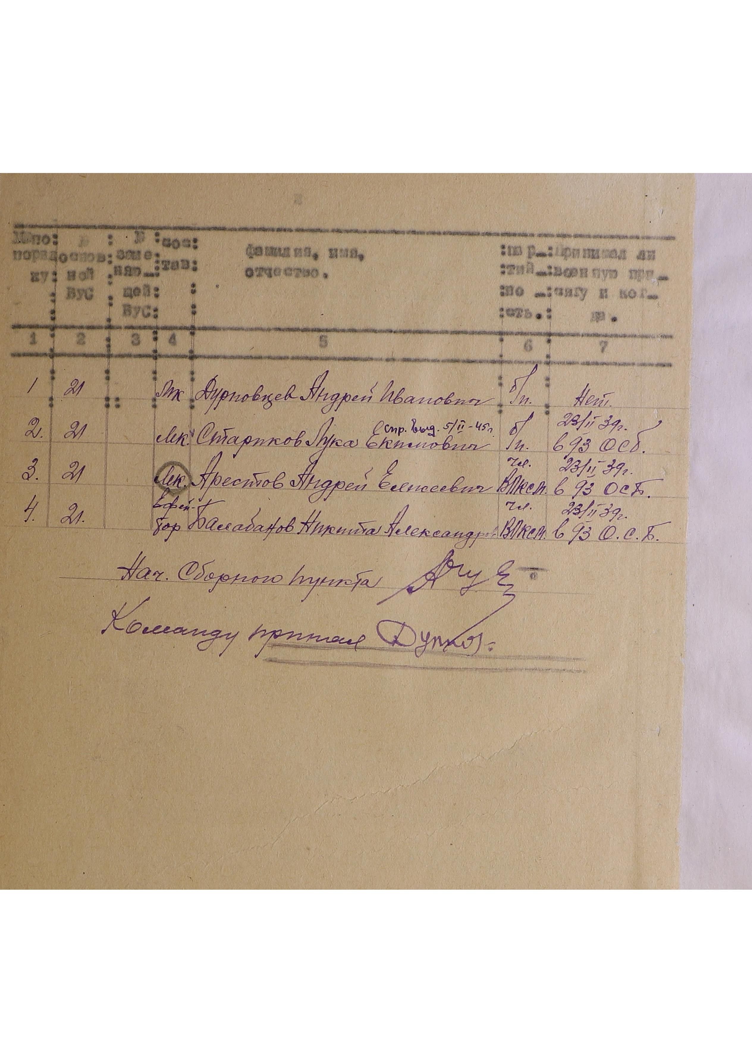 ������� ������ ���������