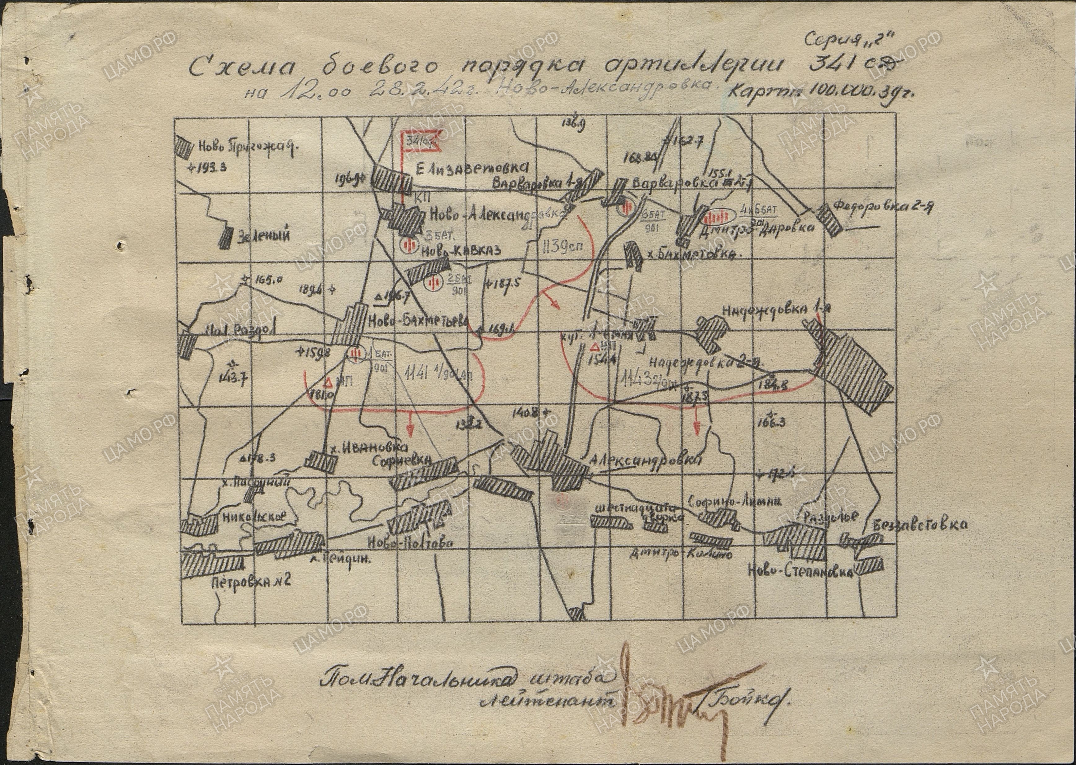 �������� ��������� ����������