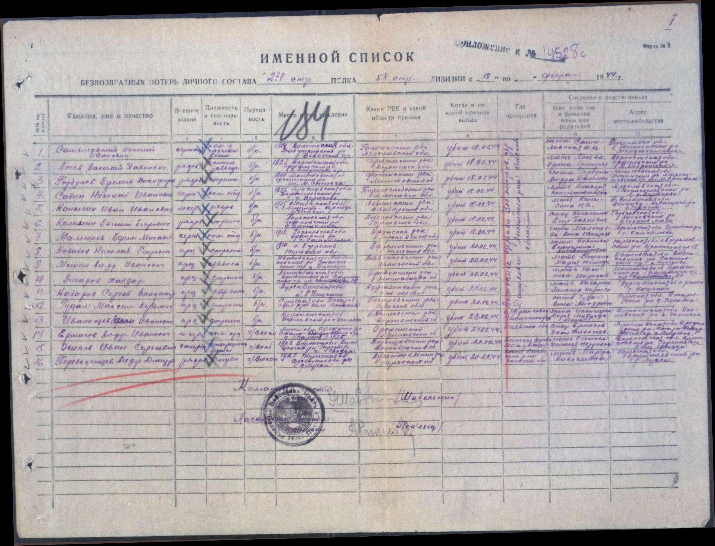 �������� ������ �����������