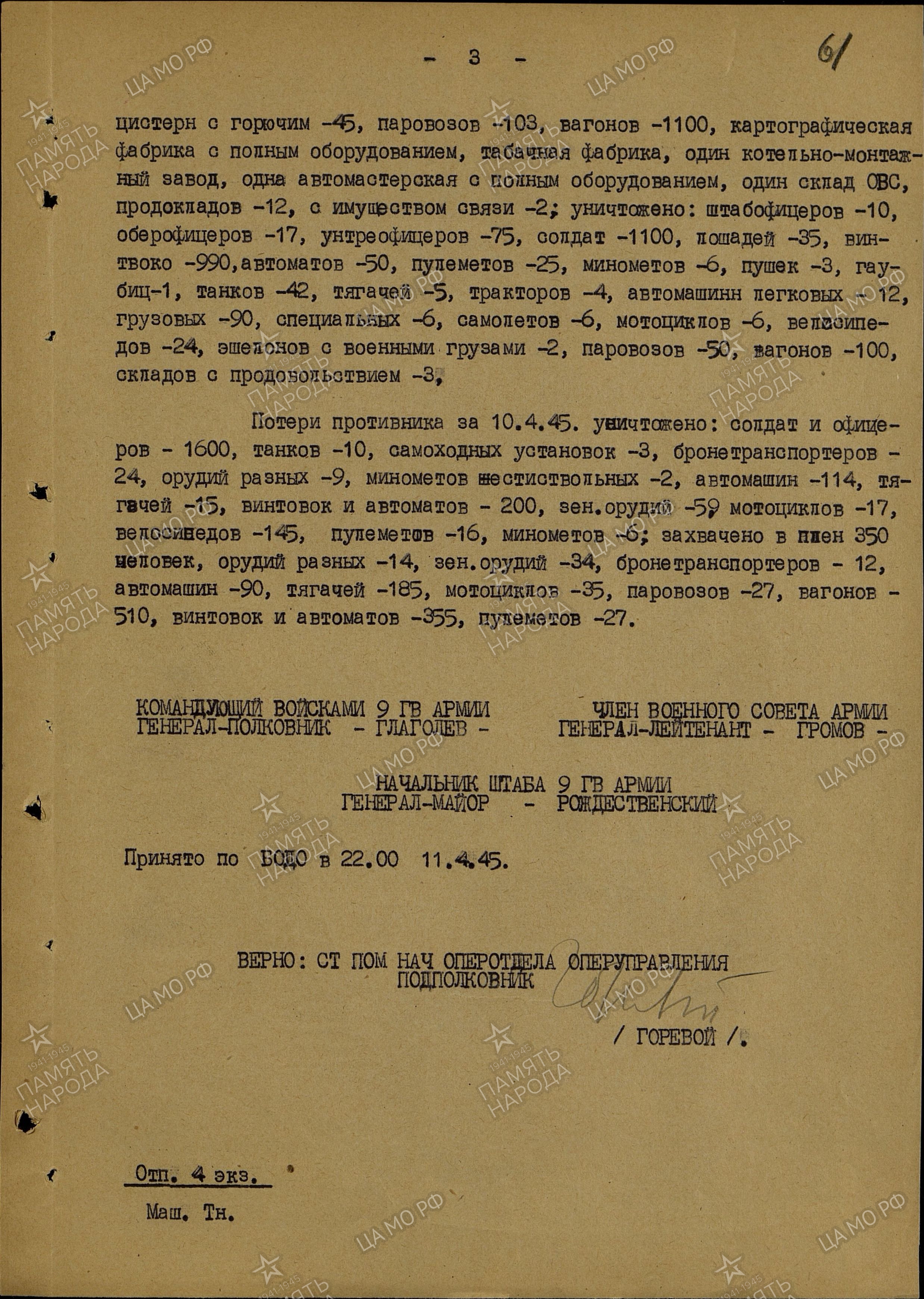 �������� �������� ���������