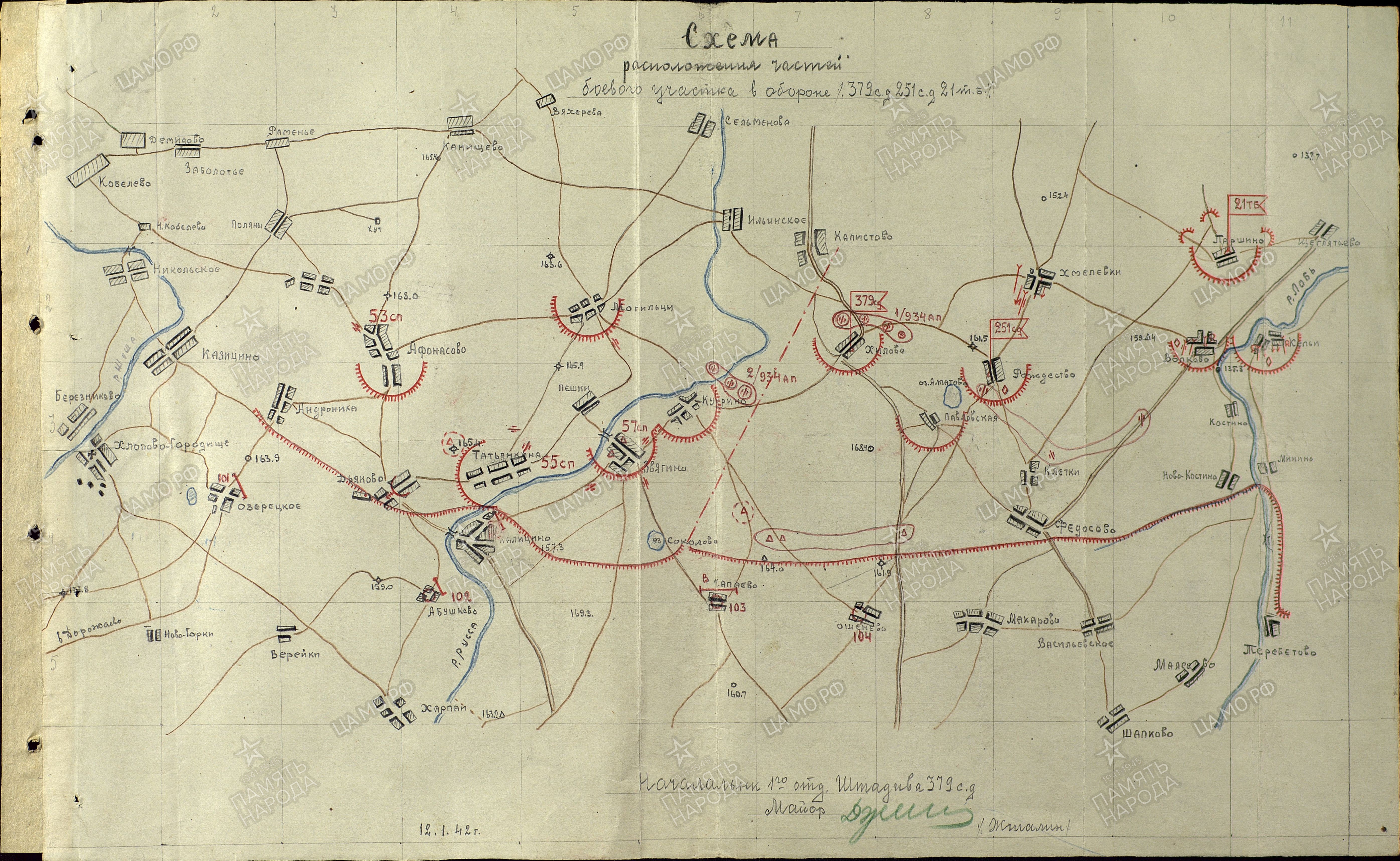 ������� ������ ������������