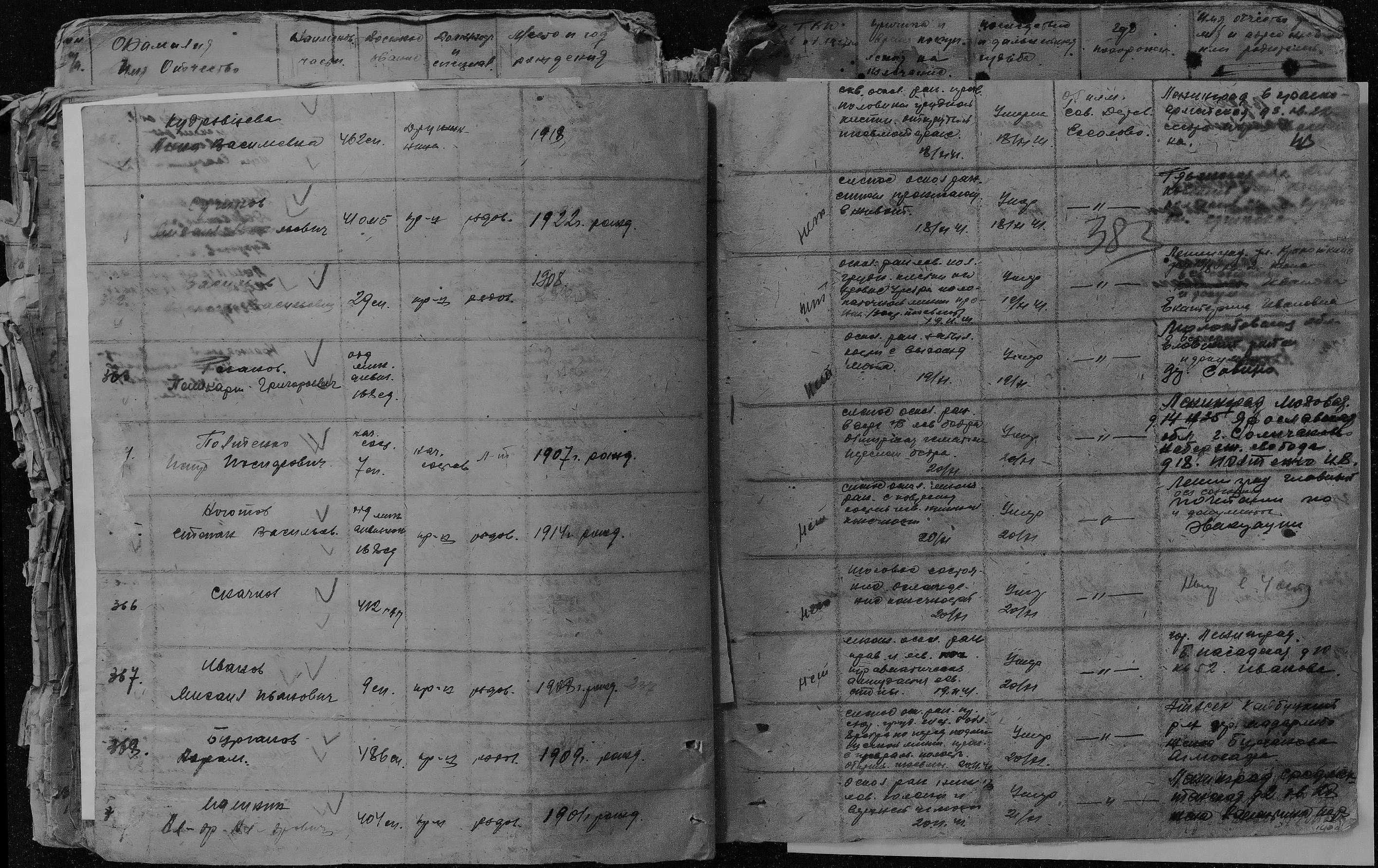 ������� �������� �����������