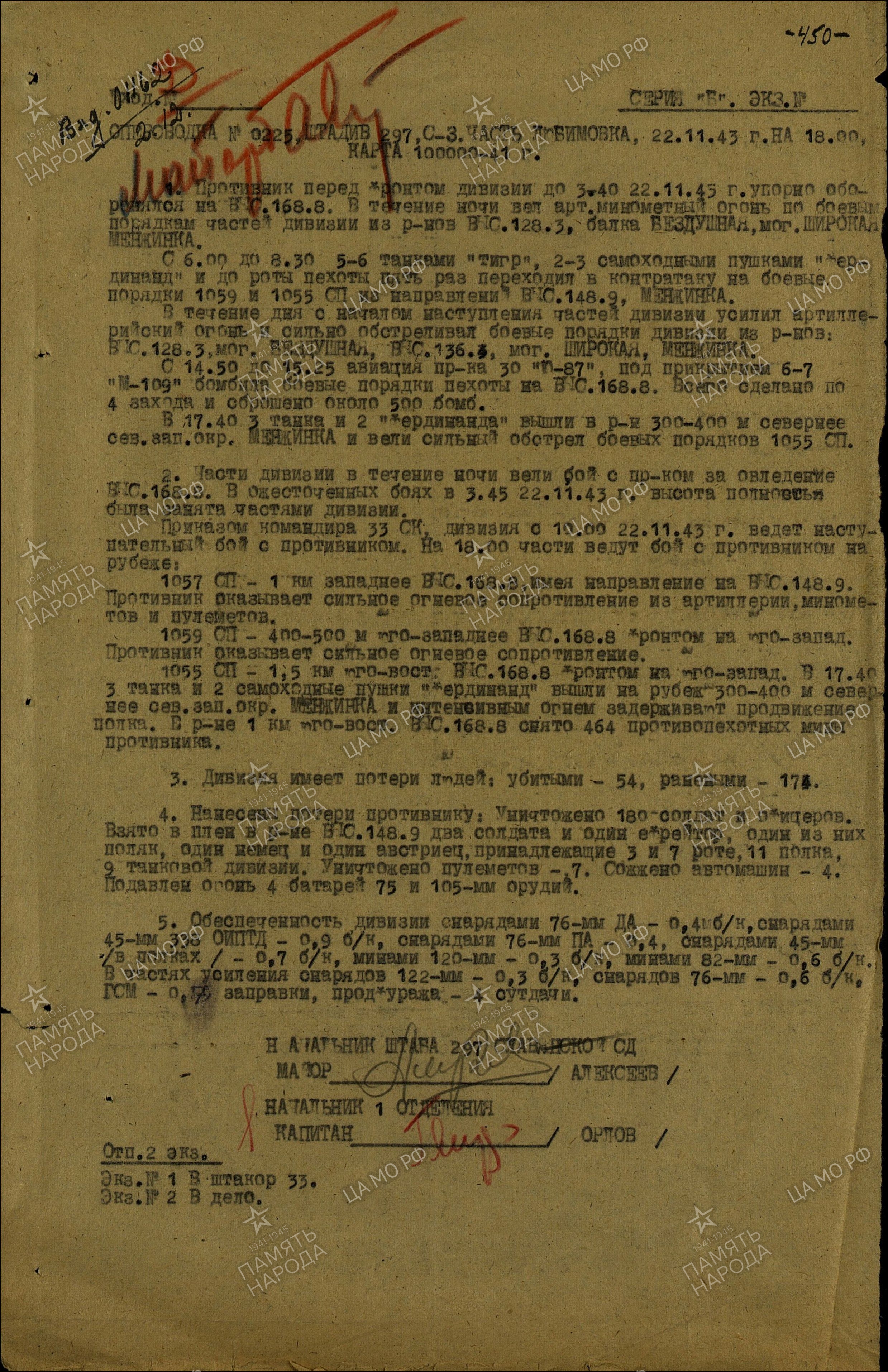 �������� �������� ����������