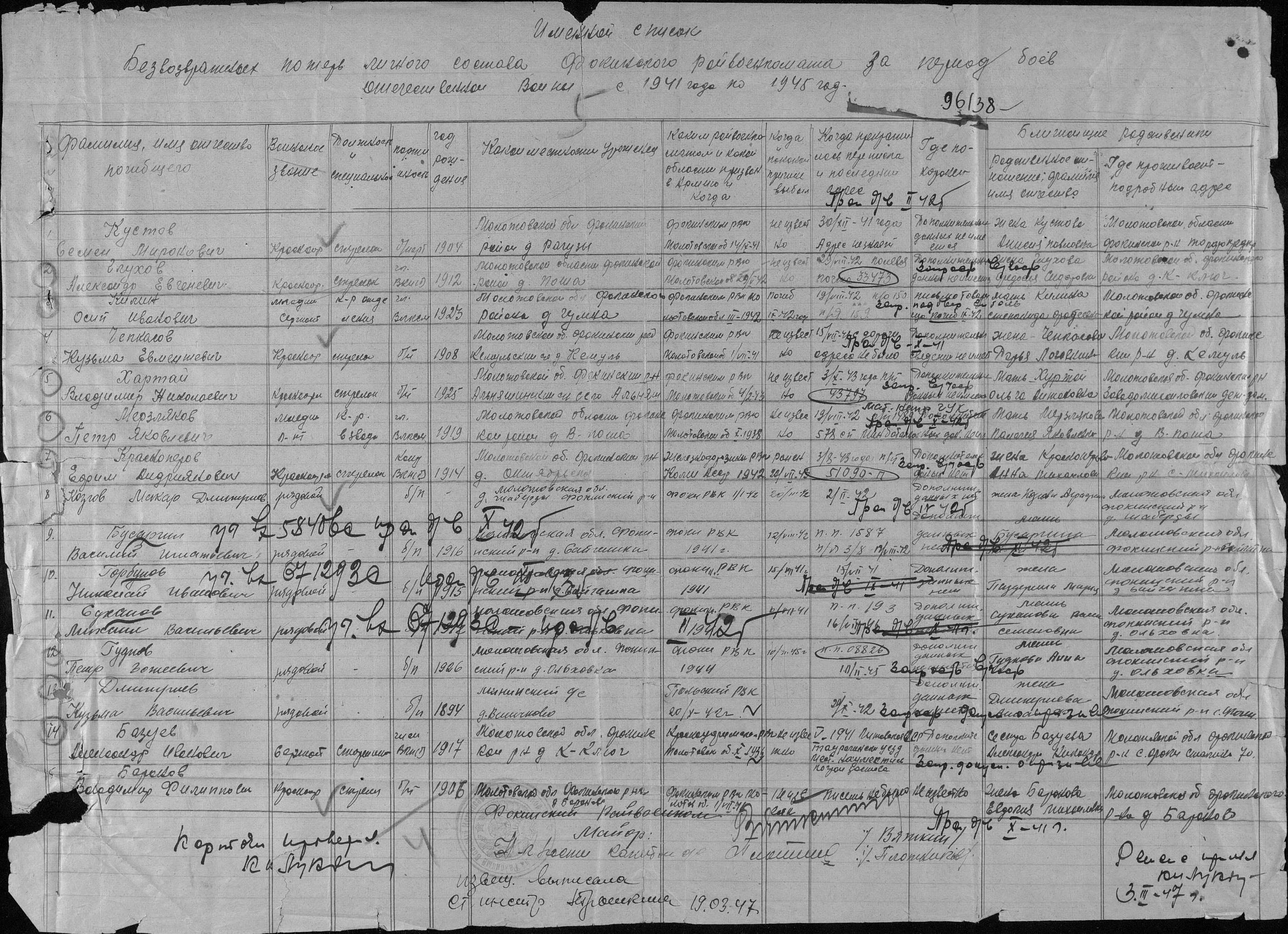 ������ ��������� ��������