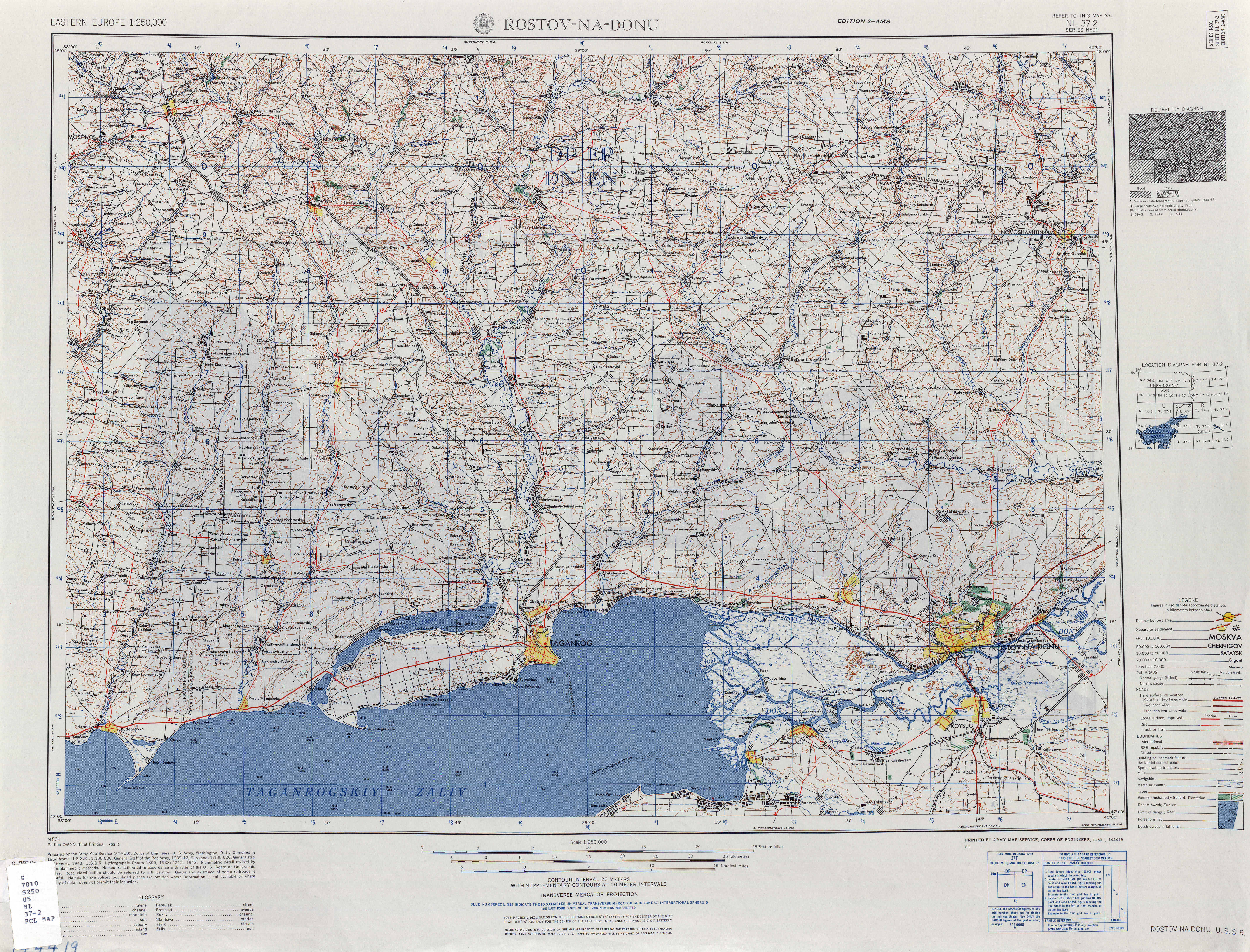 �������� ��������� ���������