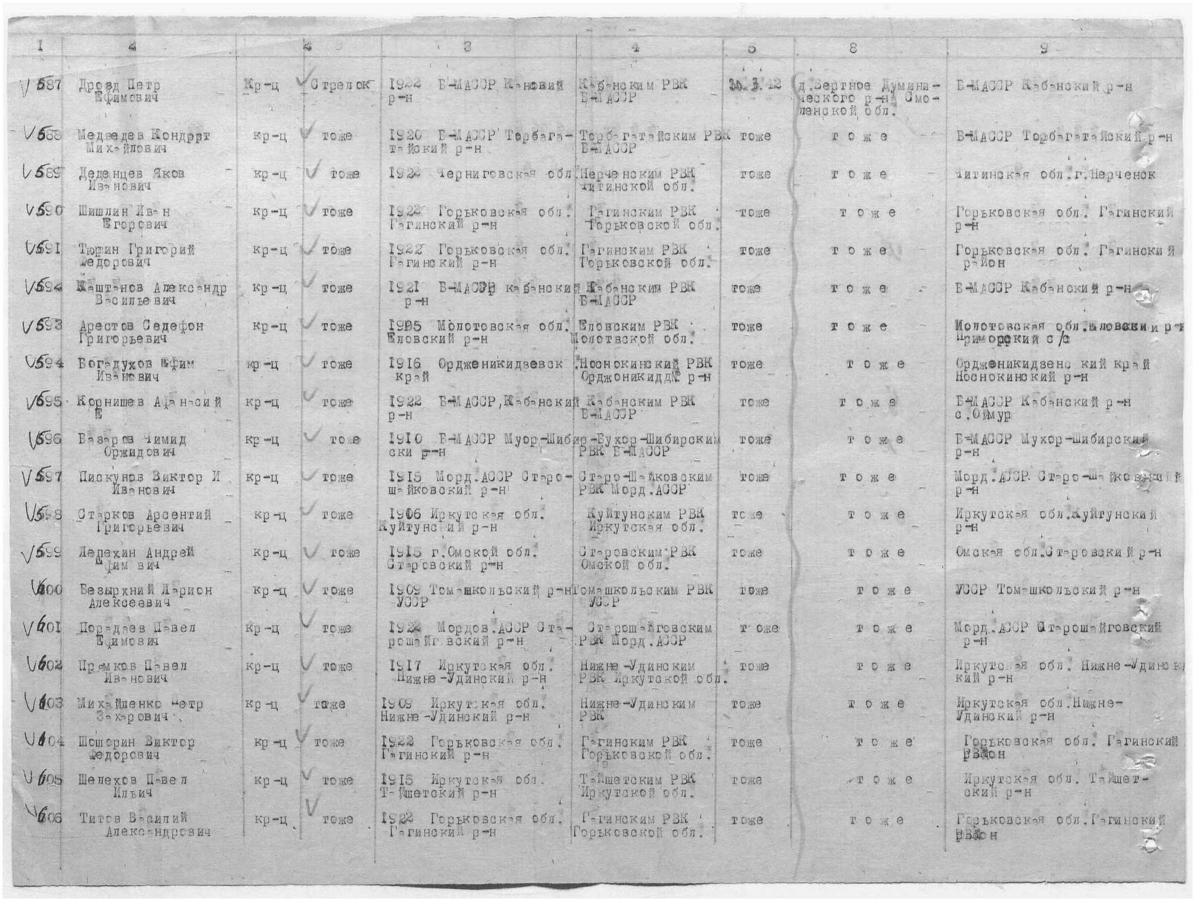 ������� �������� �����������