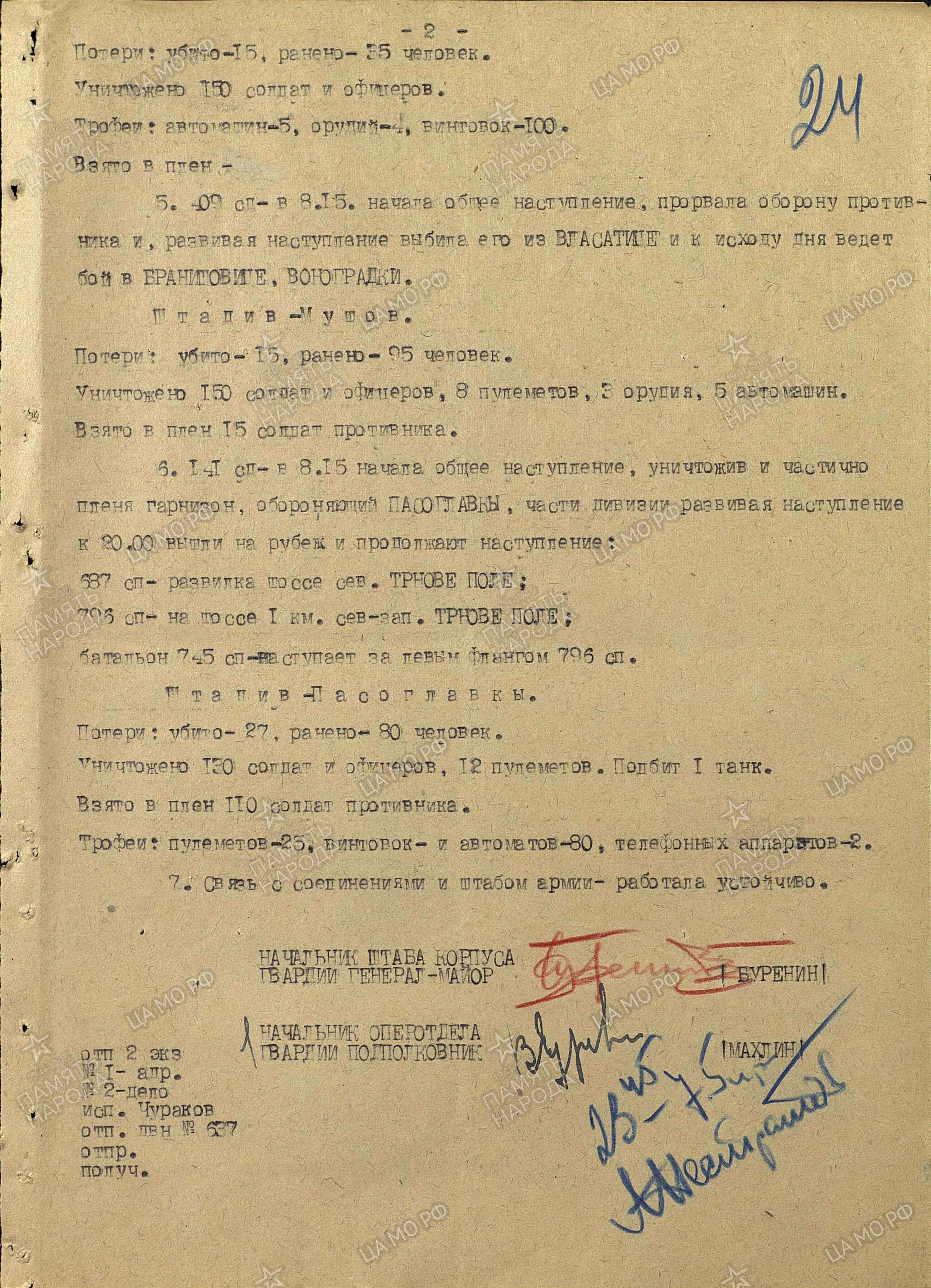 ������ ������� ����������