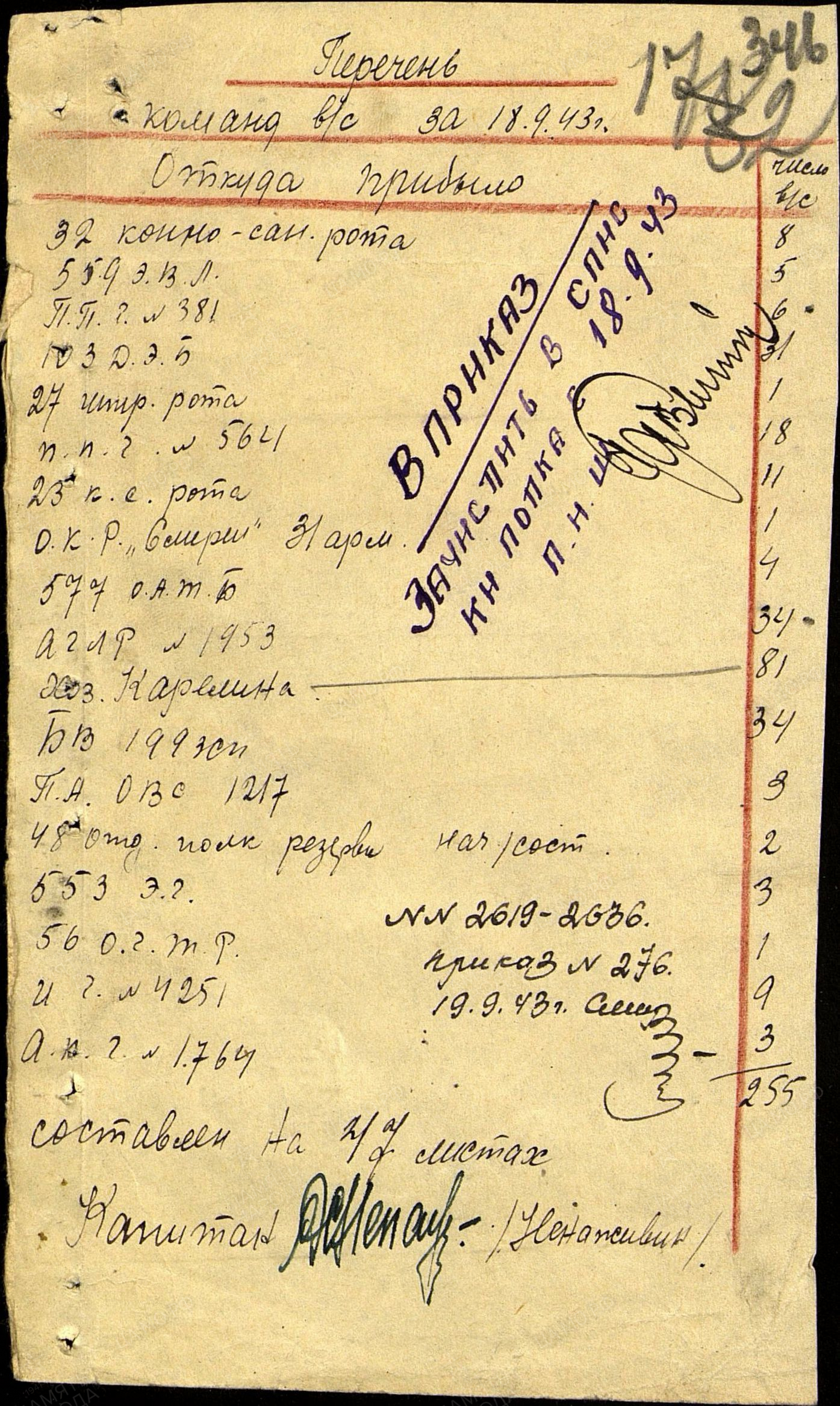 ������� ���� ������ (�������)