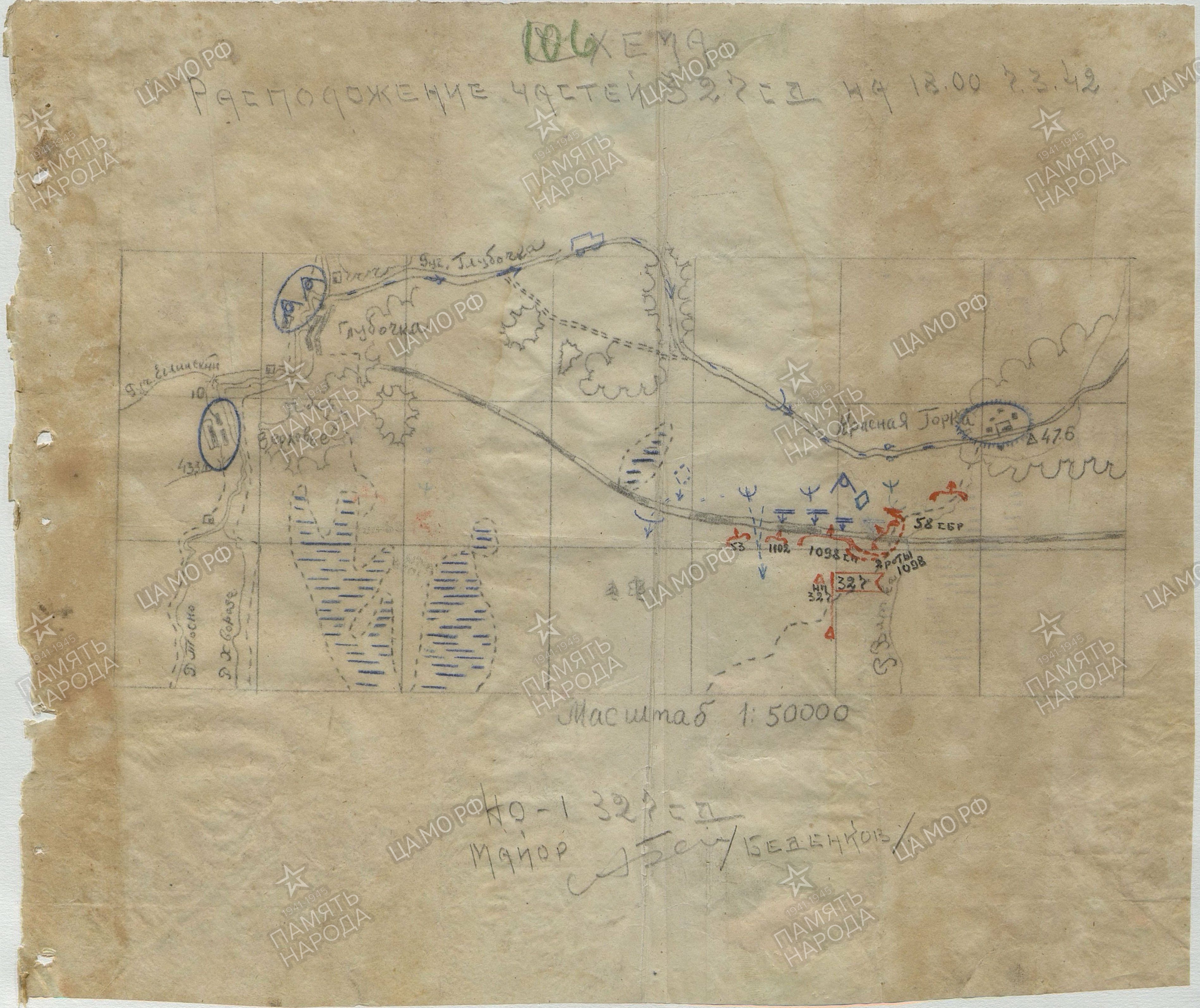 ������� ������ ���������