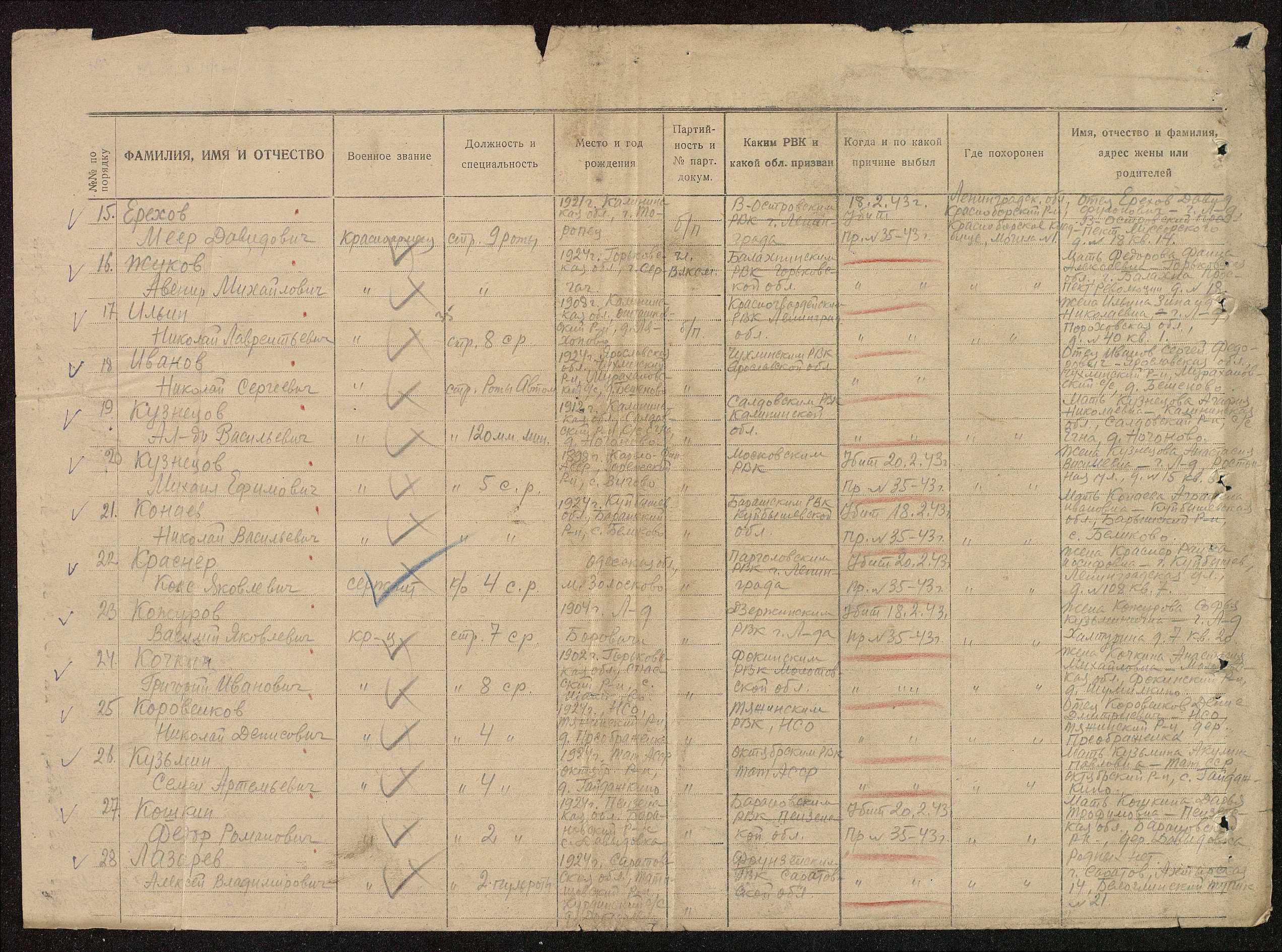 ������ �������� ��������