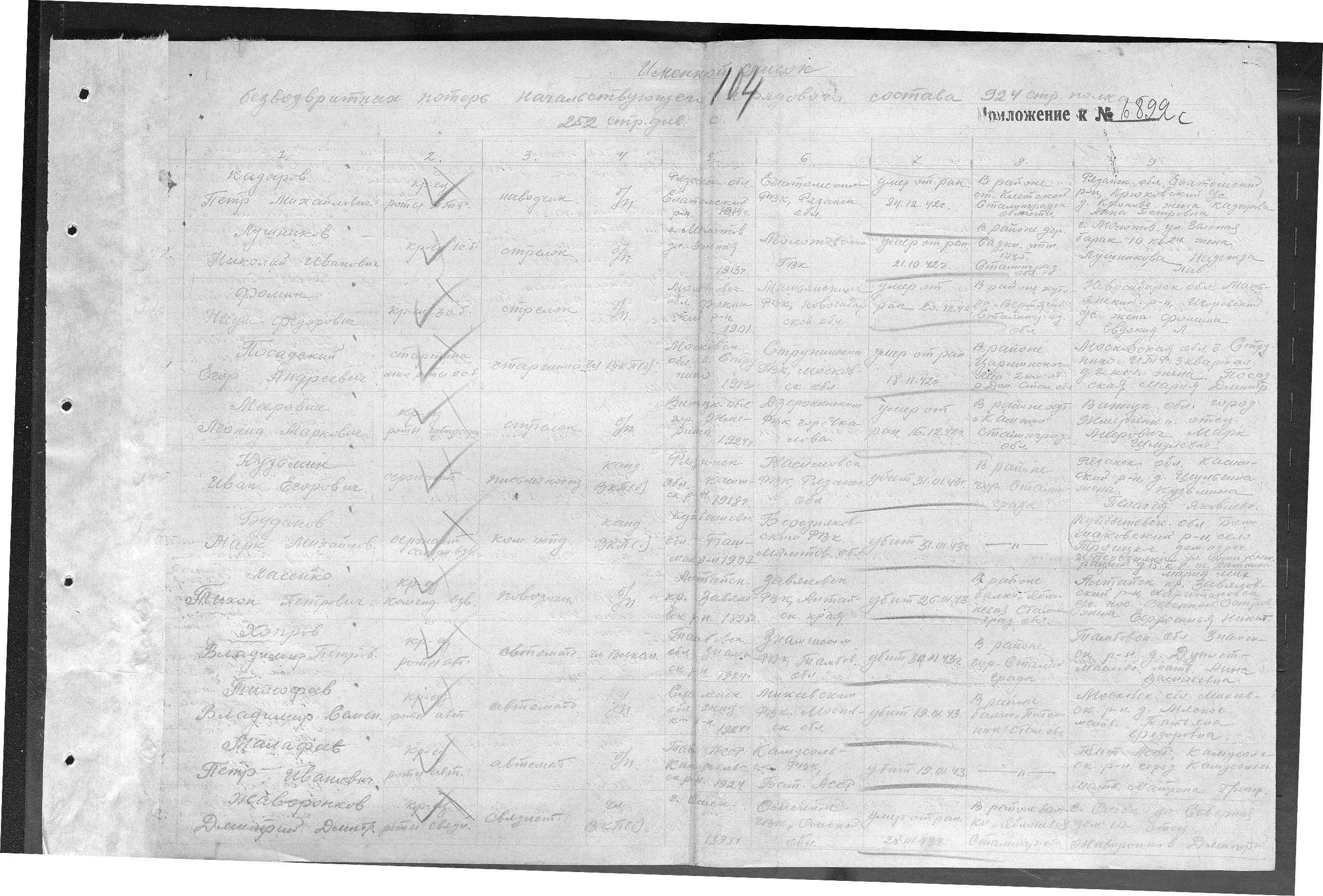 ����� ���� ���������