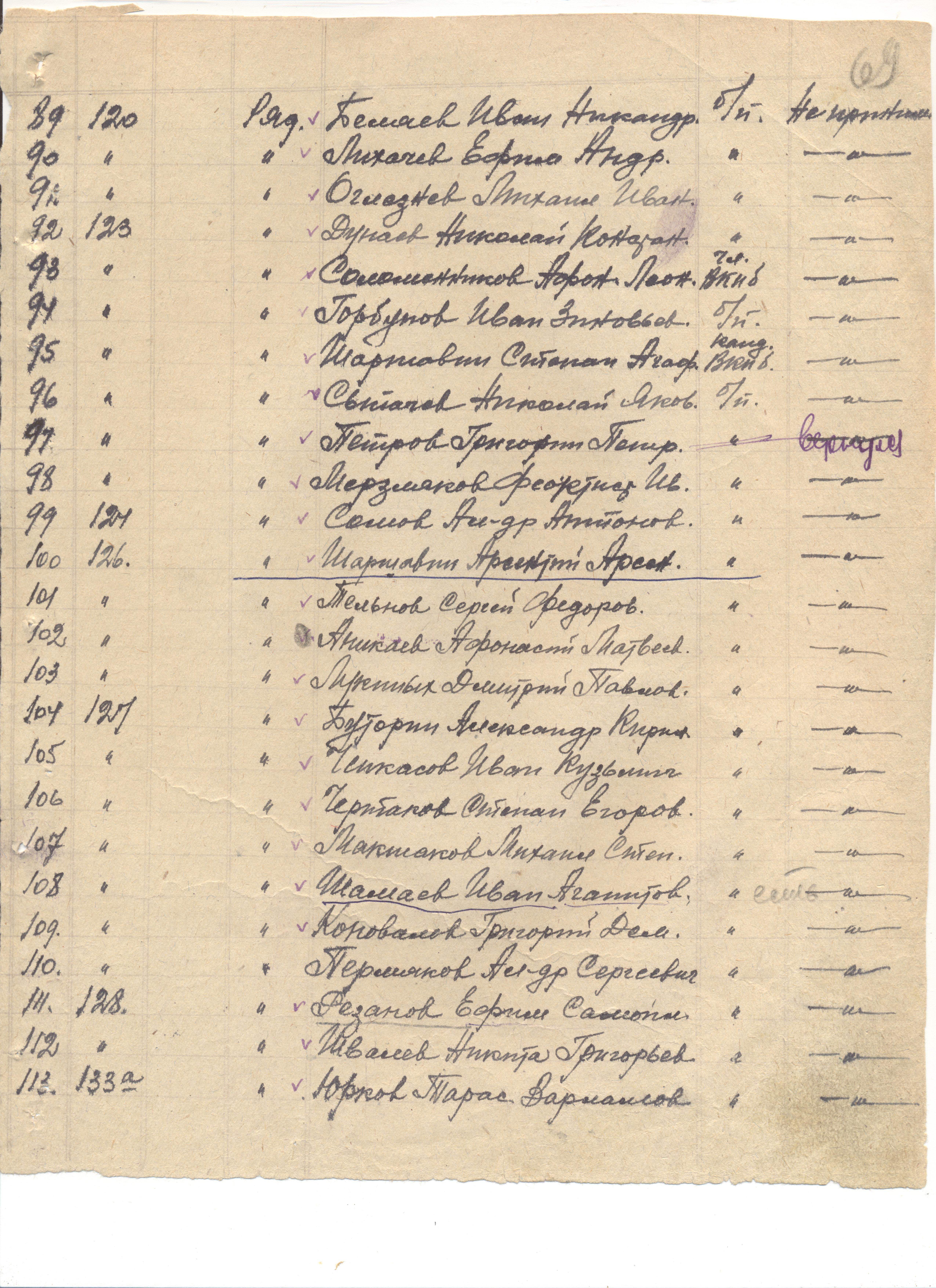 ������ ���� �����������