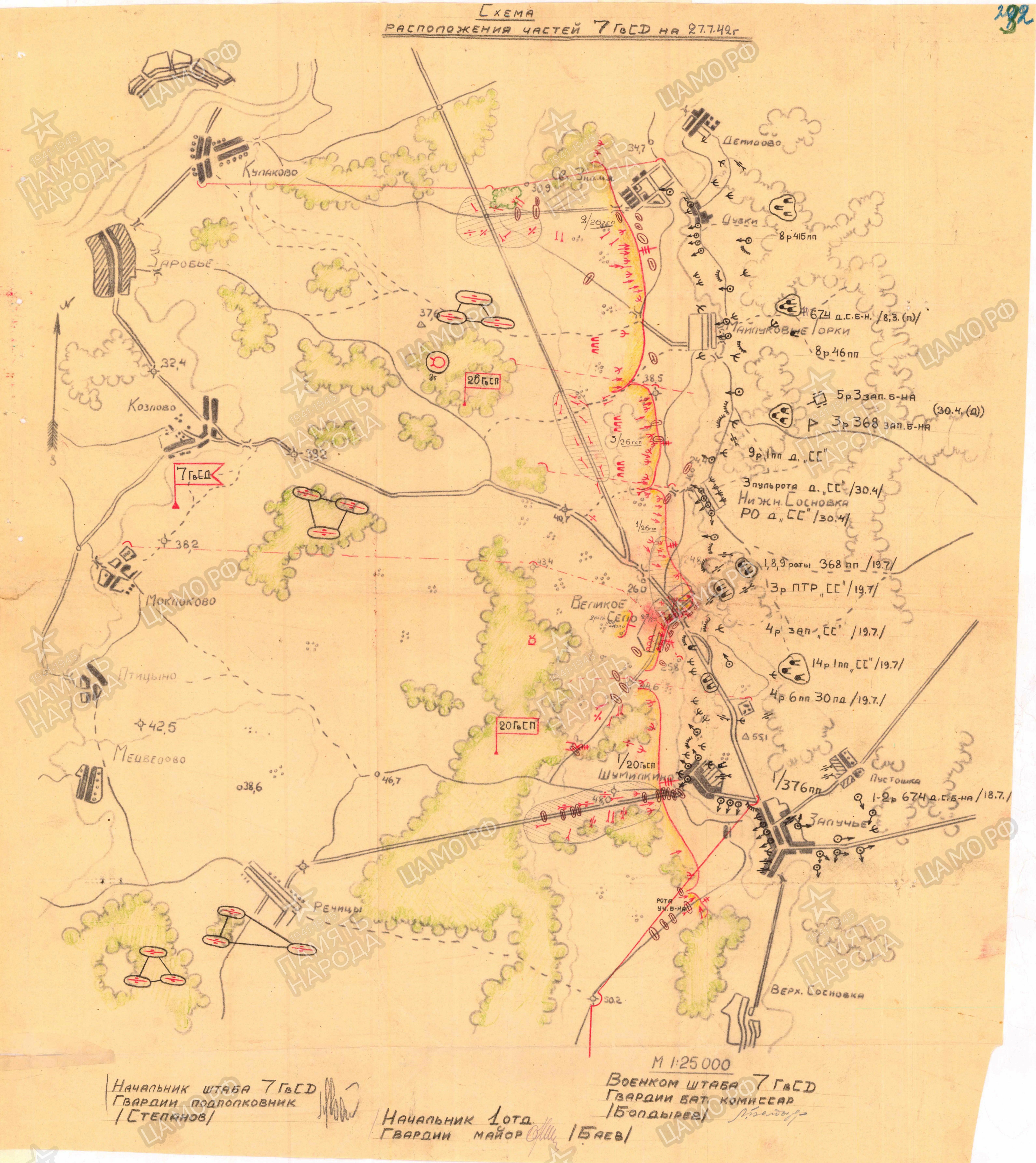 �������� ����� �����������