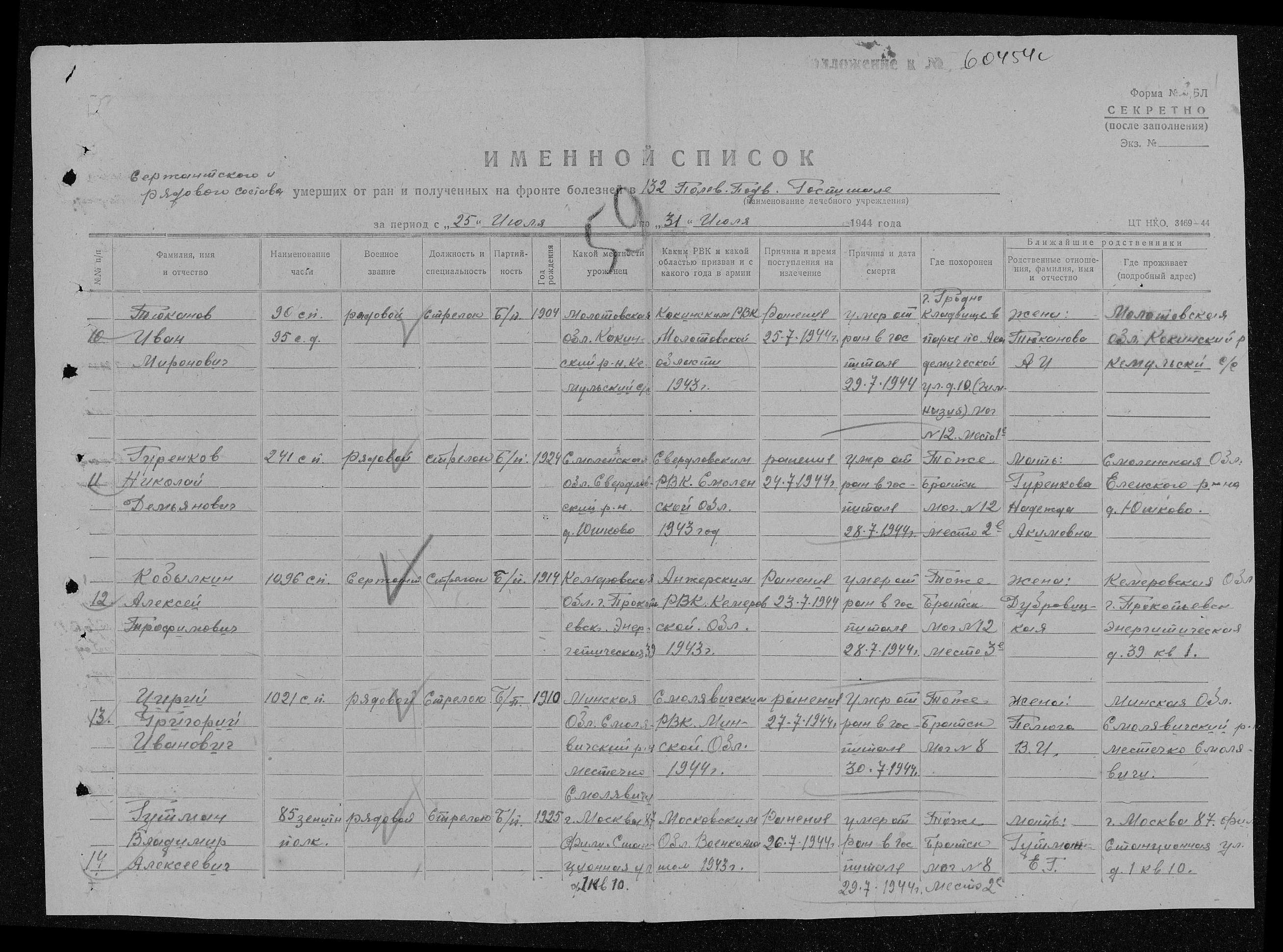 ������� ���� ���������