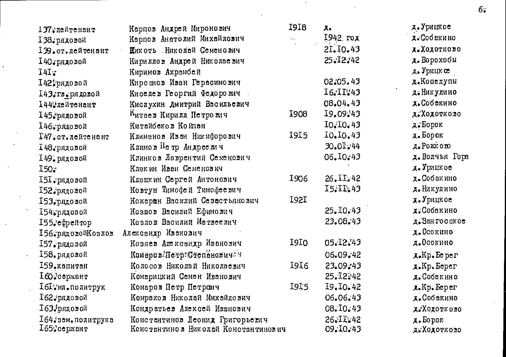 ������������ ������ �����������