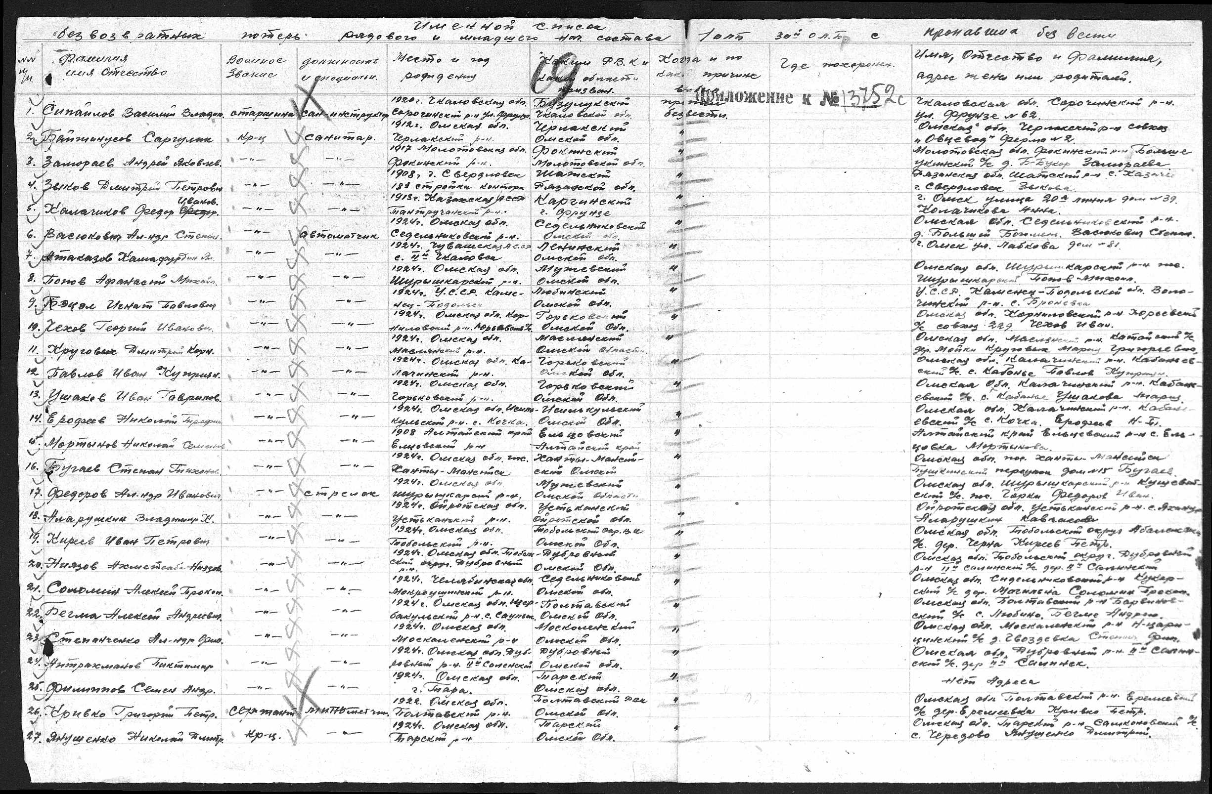 �������� ������ ���������