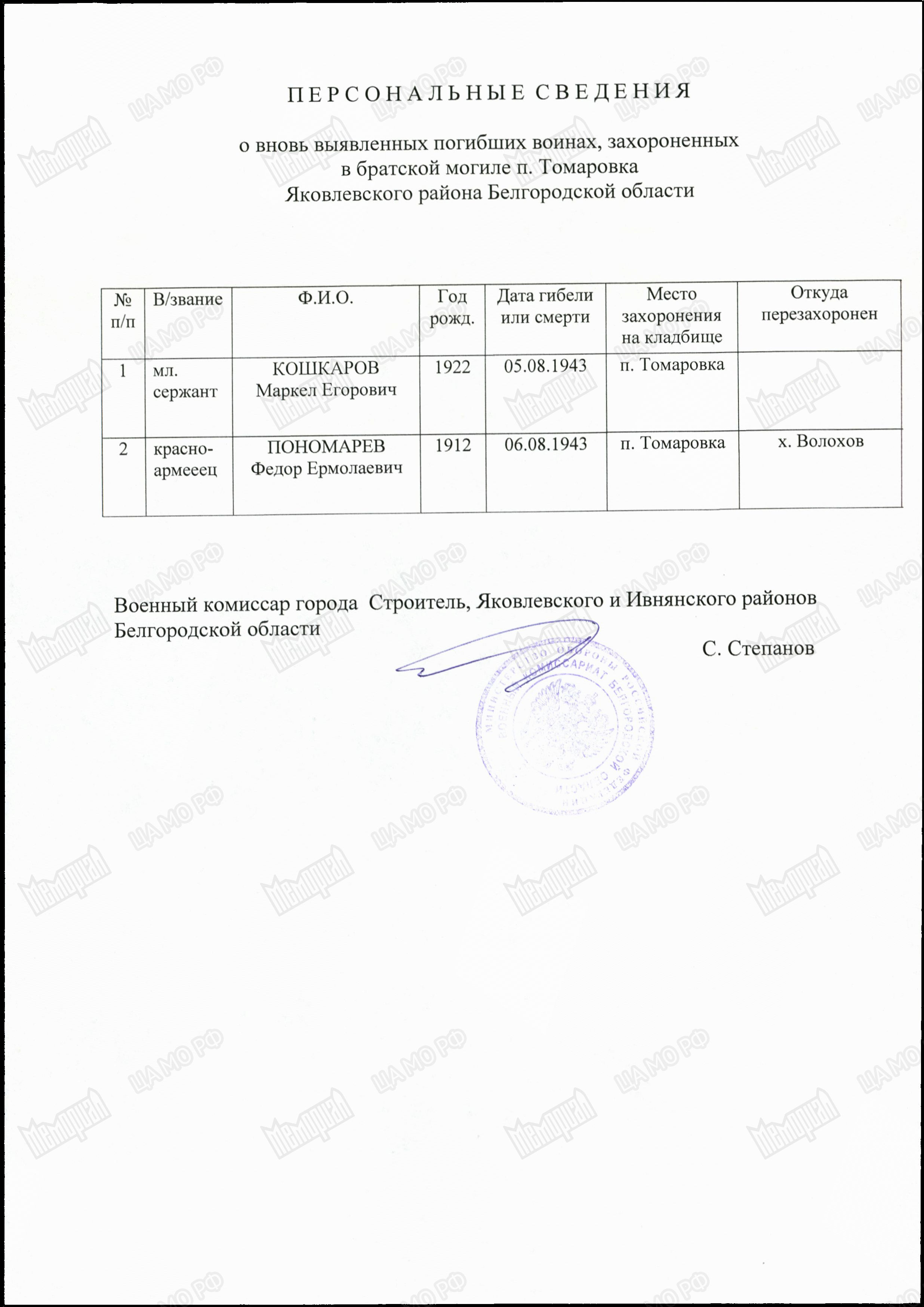 ��������� ����� ���������