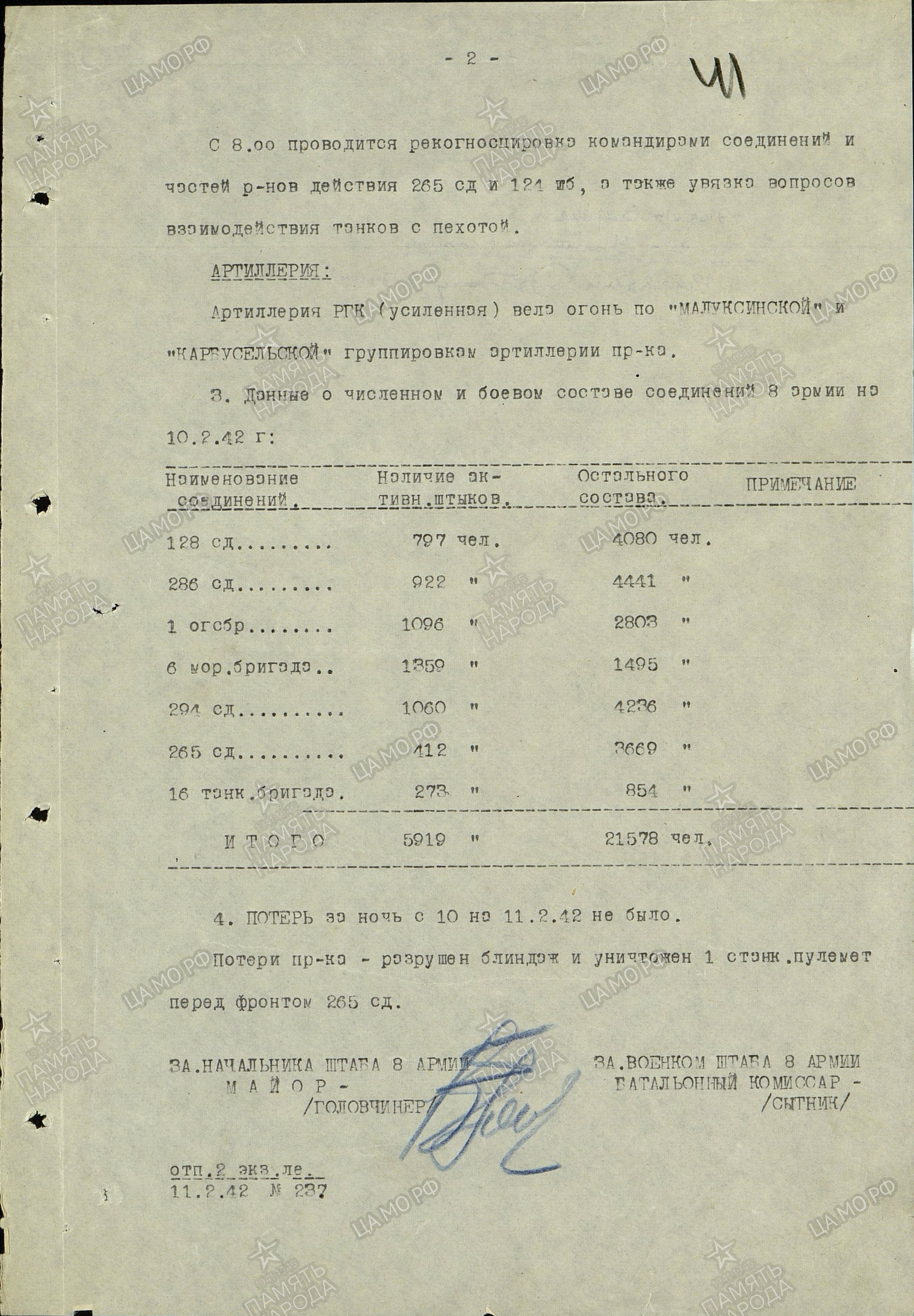 ������ ���� ��������