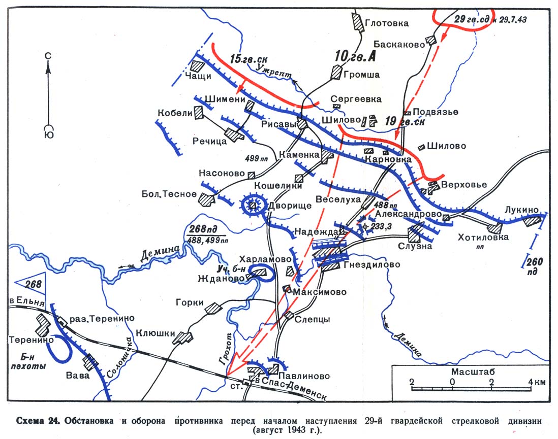 ��������� ��������� �����������