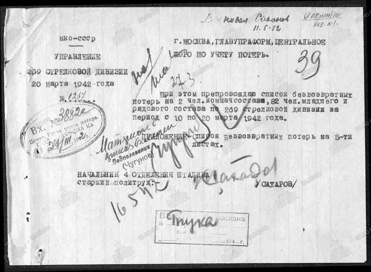 ��������� ������� ������������