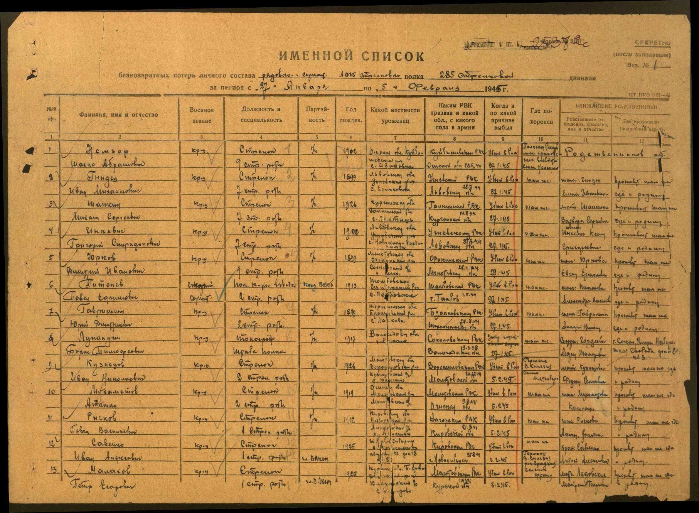 ����� ������� ��������