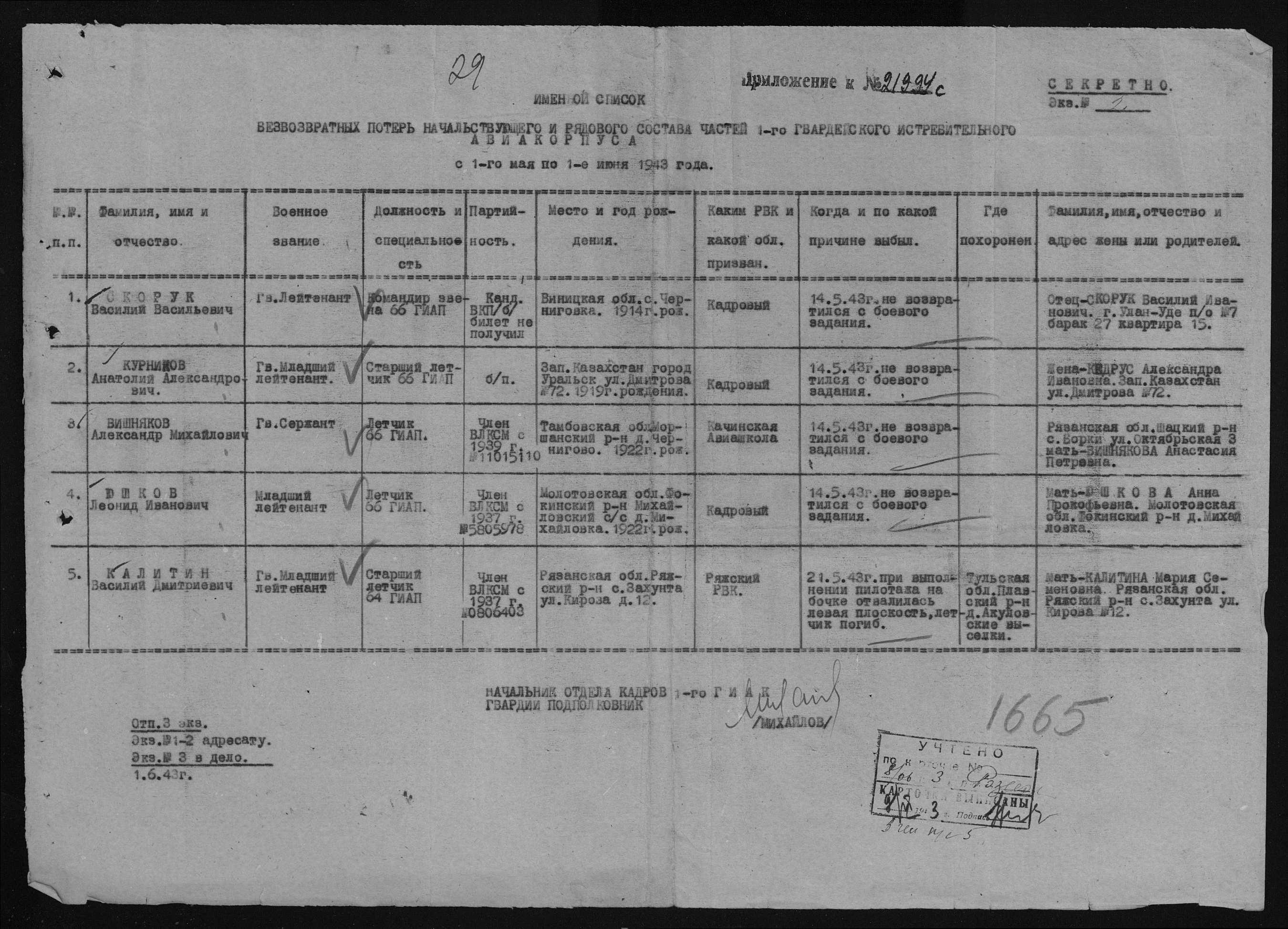 ����� ������ ��������