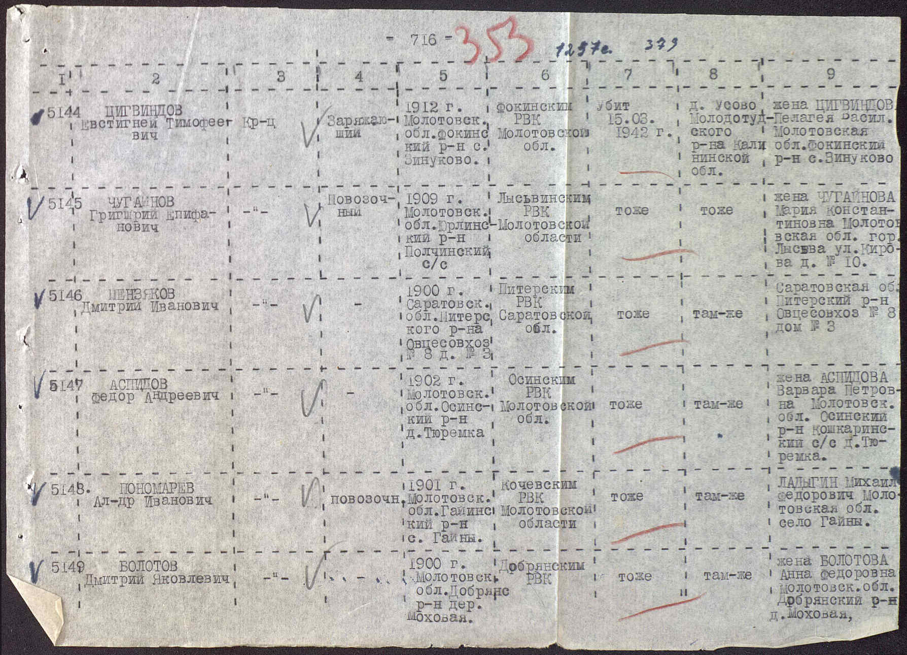 ��������� ��������� ����������