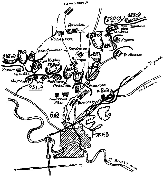 ���������� ���� ���������