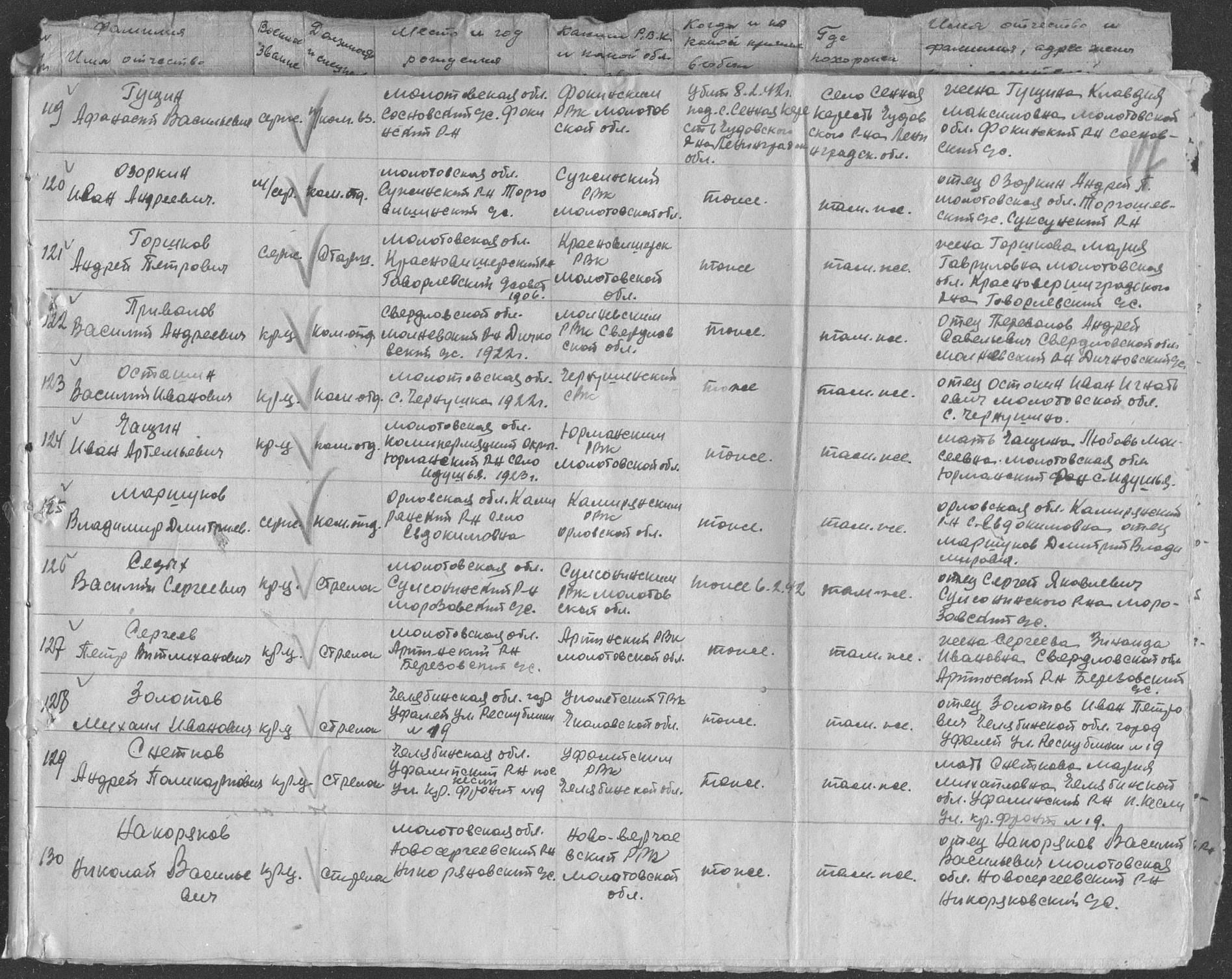 ����� �������� ����������