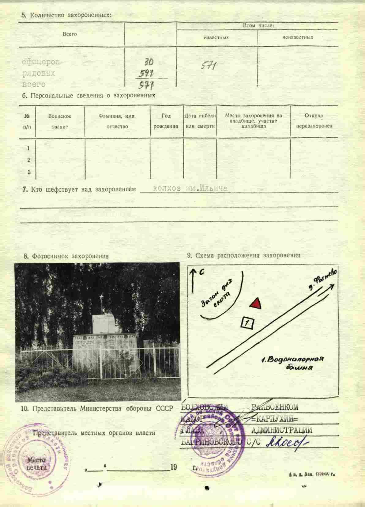 �������� �������� �����