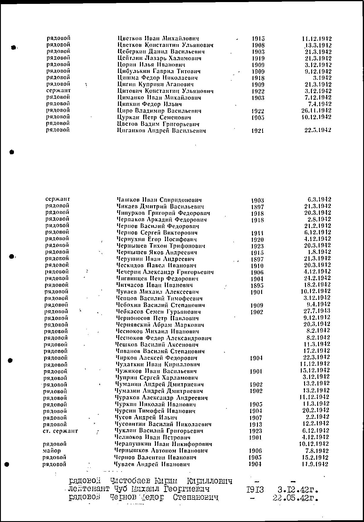 �������� ������� �����