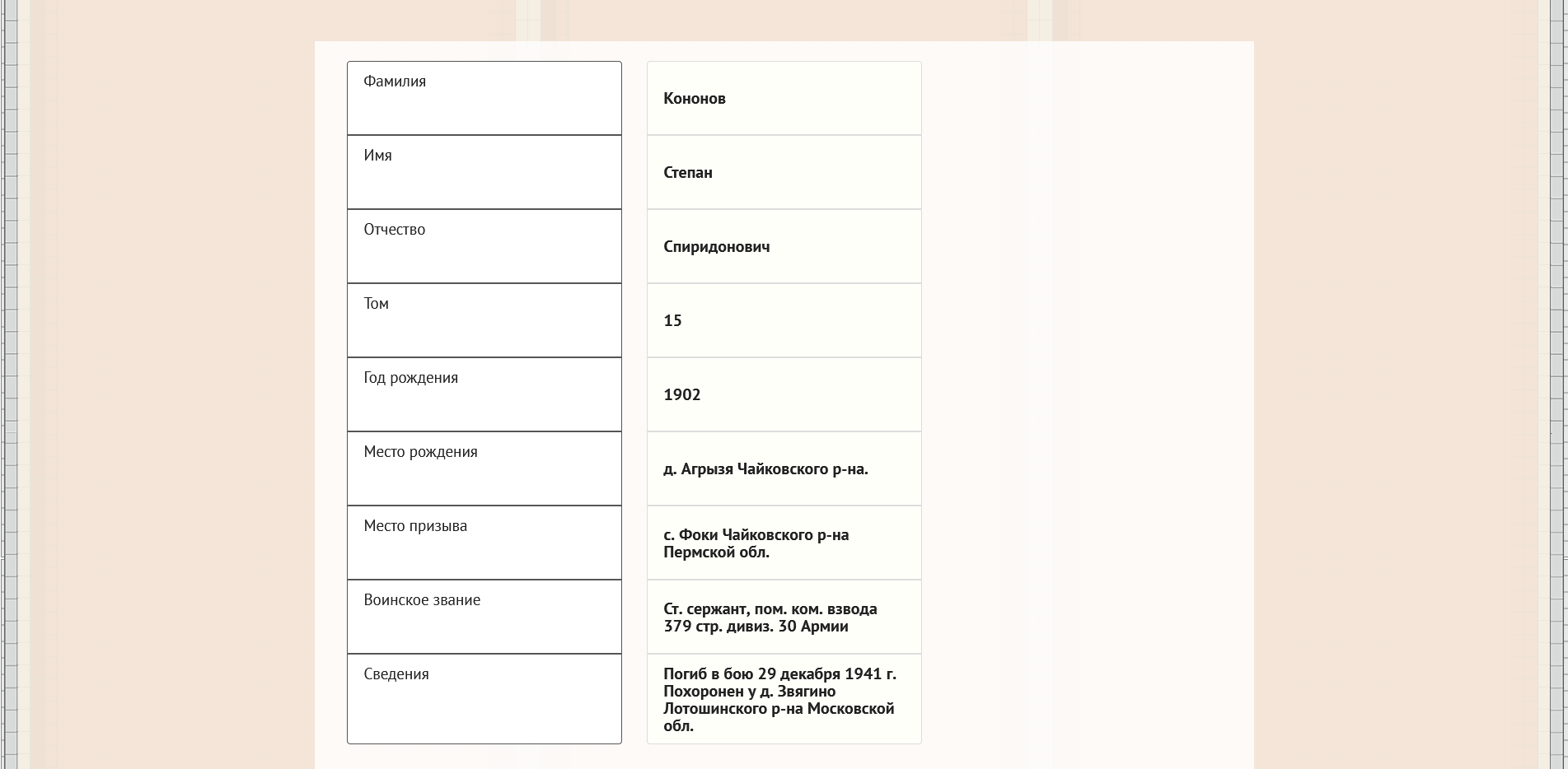 ������� ������ ������������