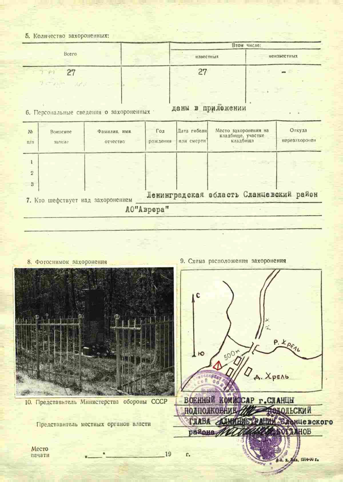 ����������� ��������� ��������