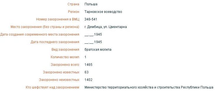 ����� �������� ��������