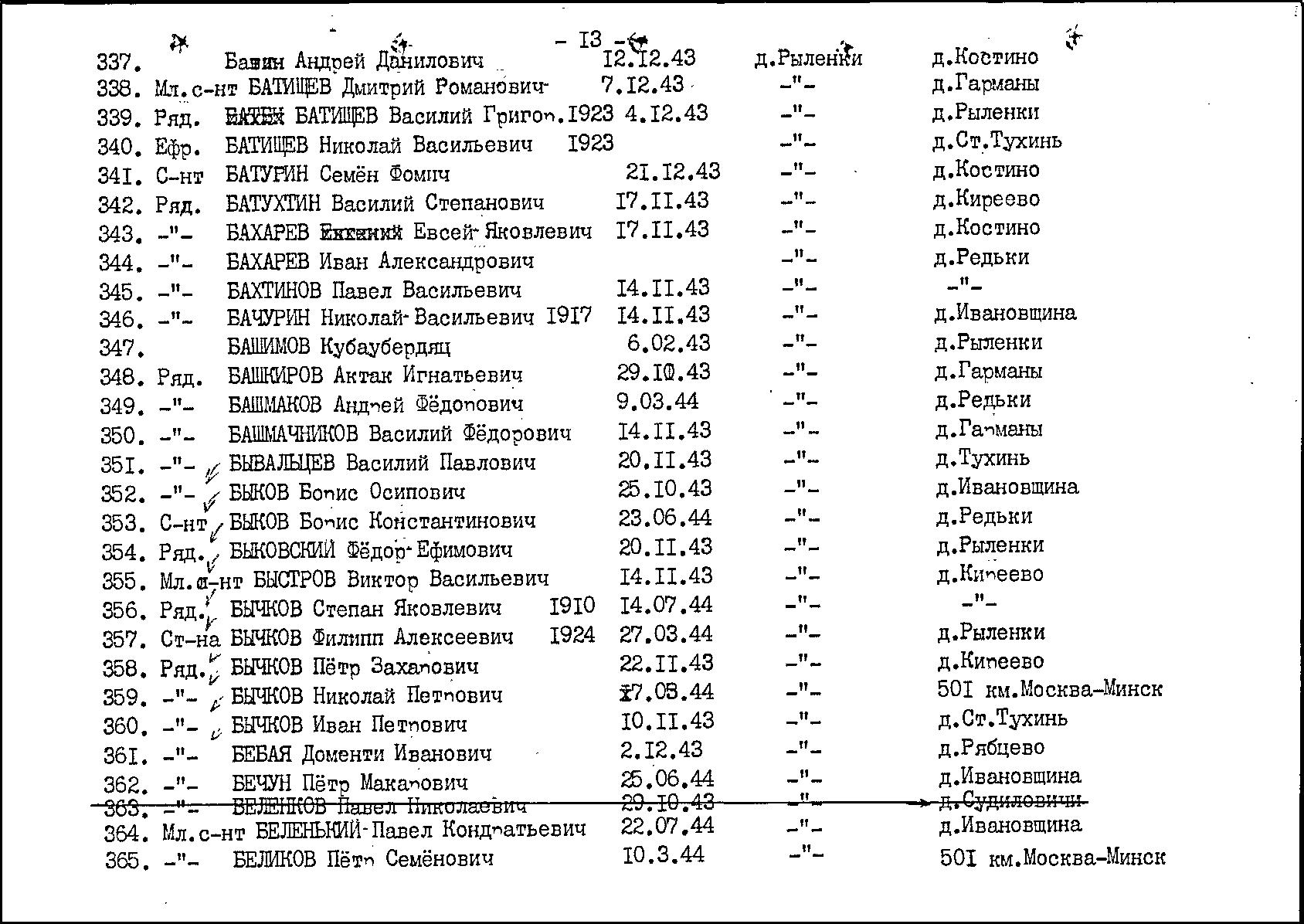 ��������� ������� ��������