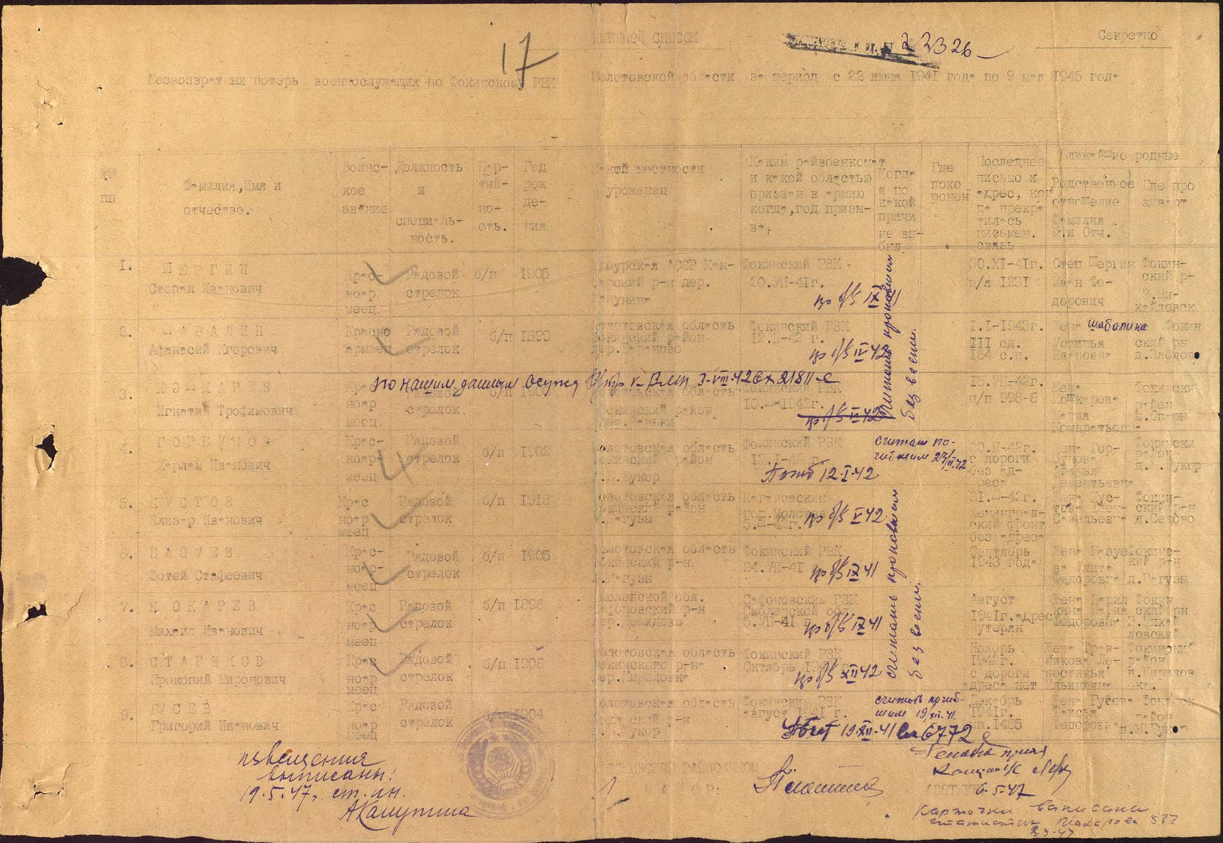 ������ ����� ���������