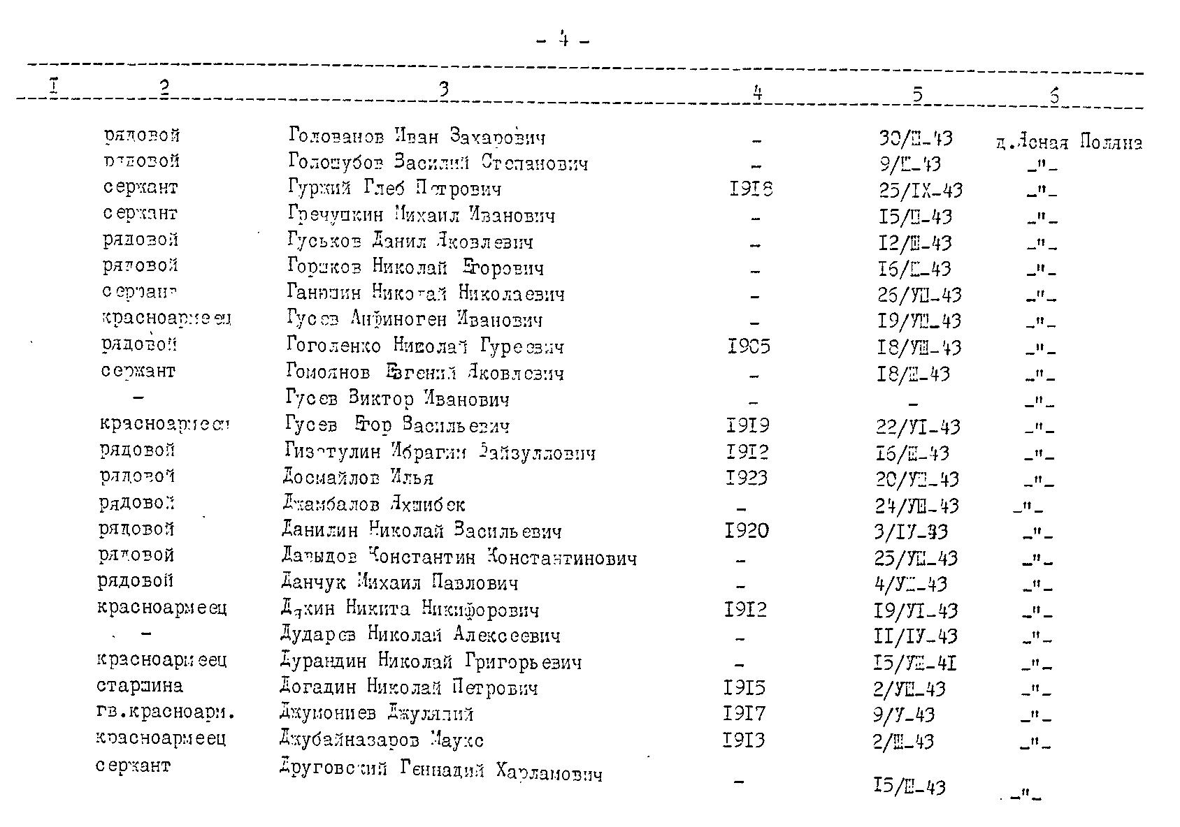 ����� ��������� ��������