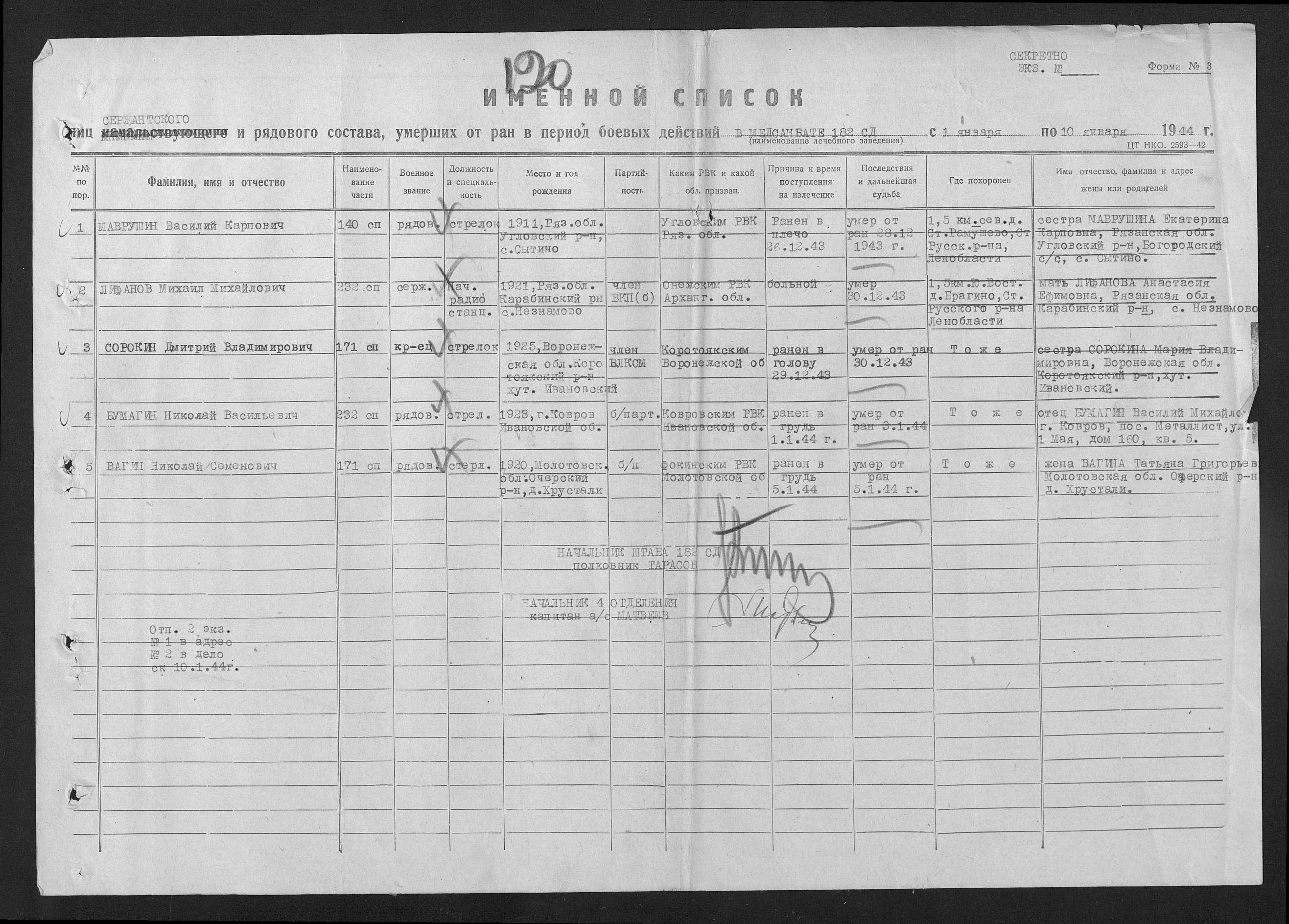 �������� ����� ��������