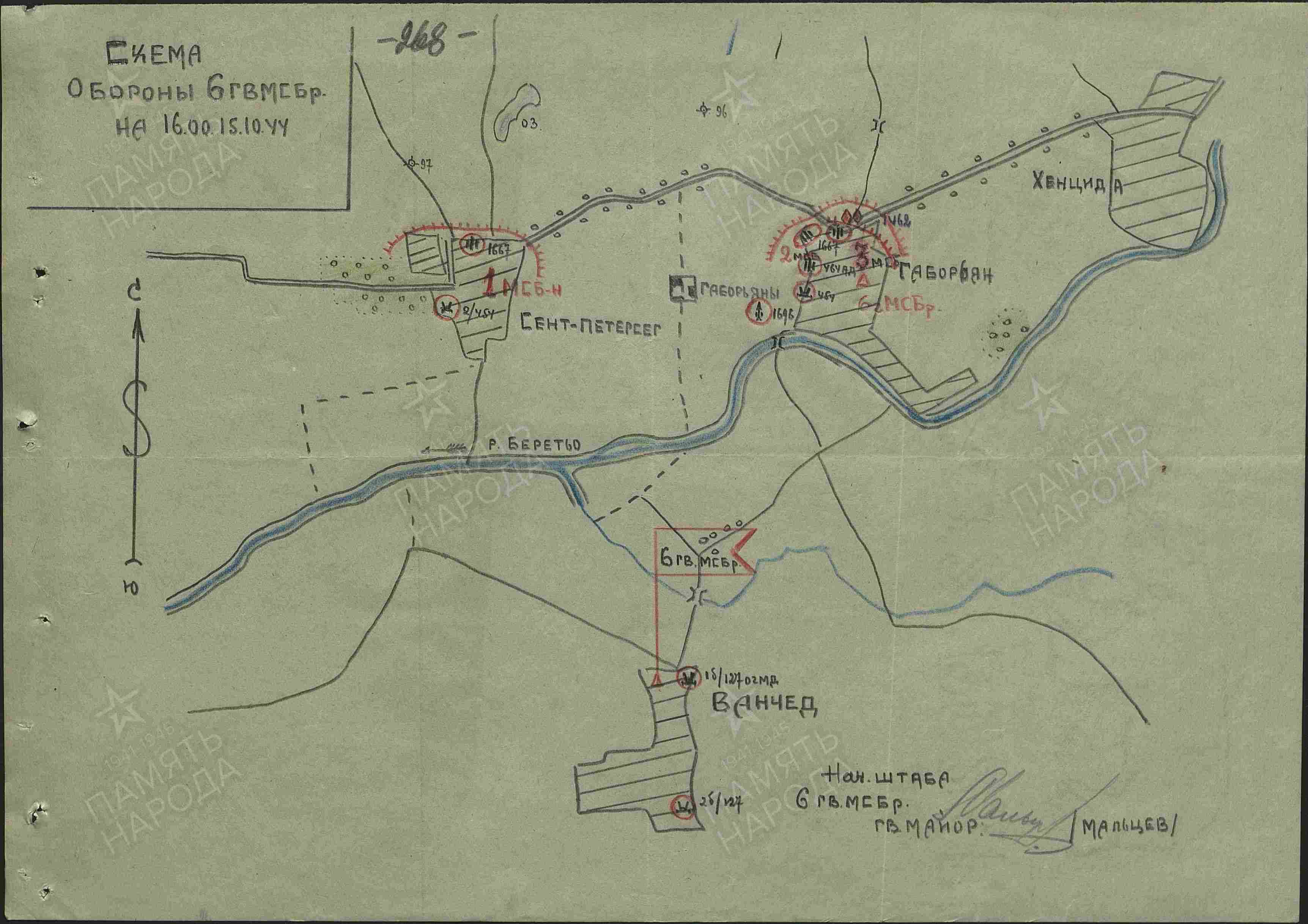 ������� ���� ����������