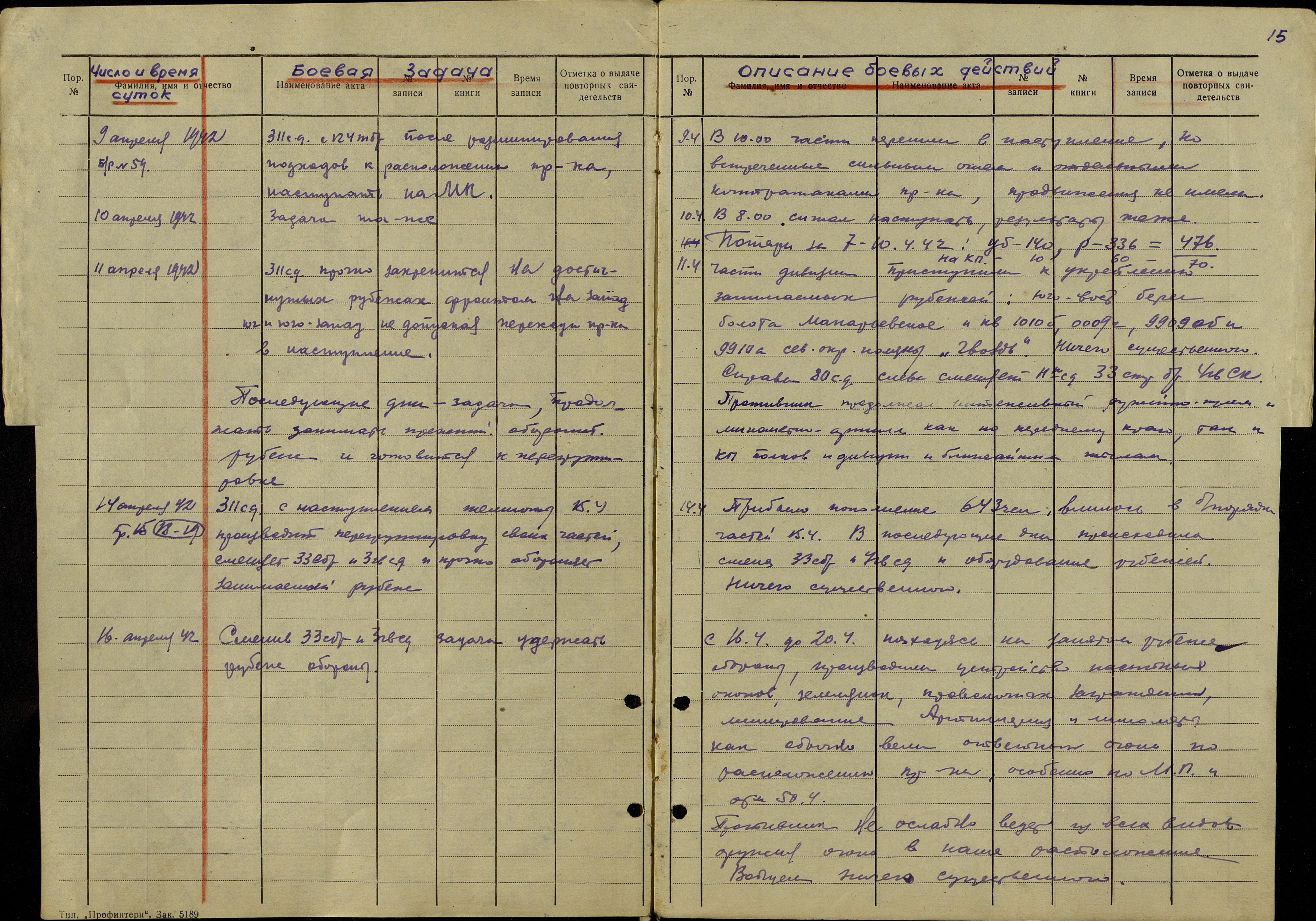 ������ ����� ����������