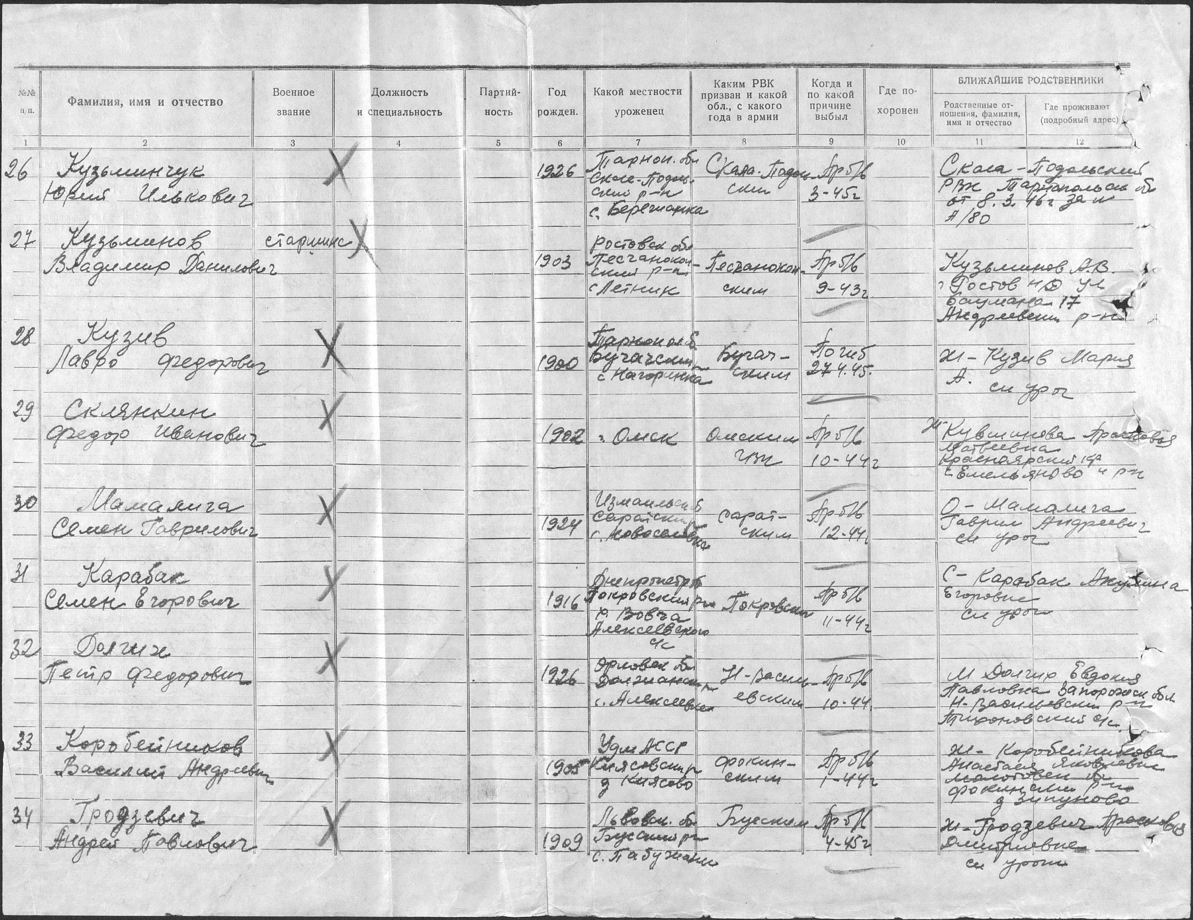 ������������ ������� ���������