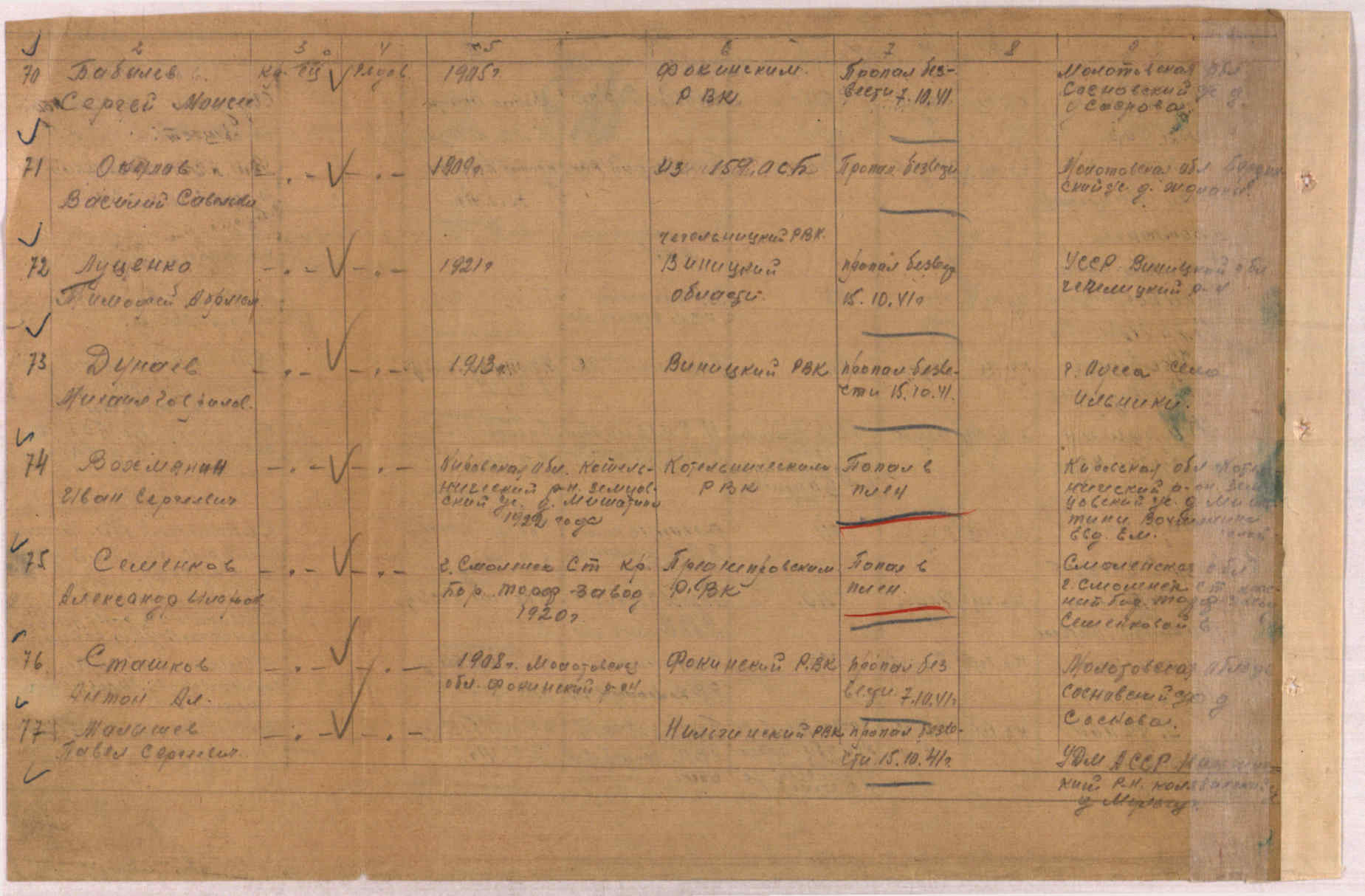 ������� ����� ��������