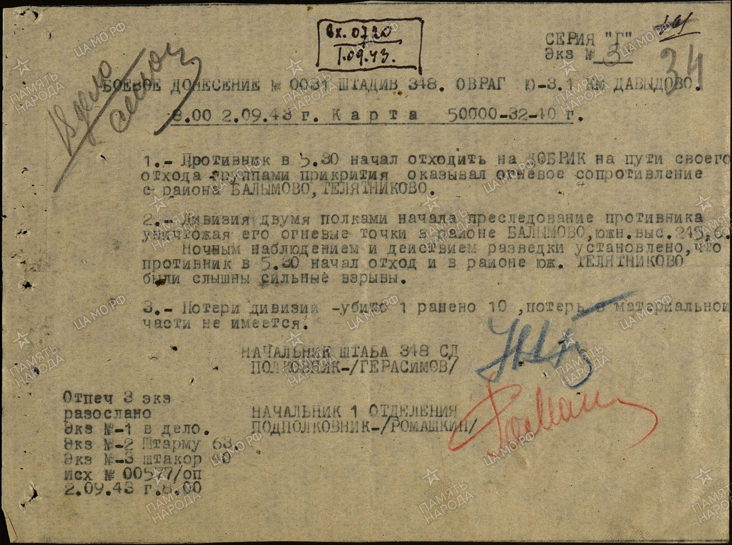 �������� ������� �������������