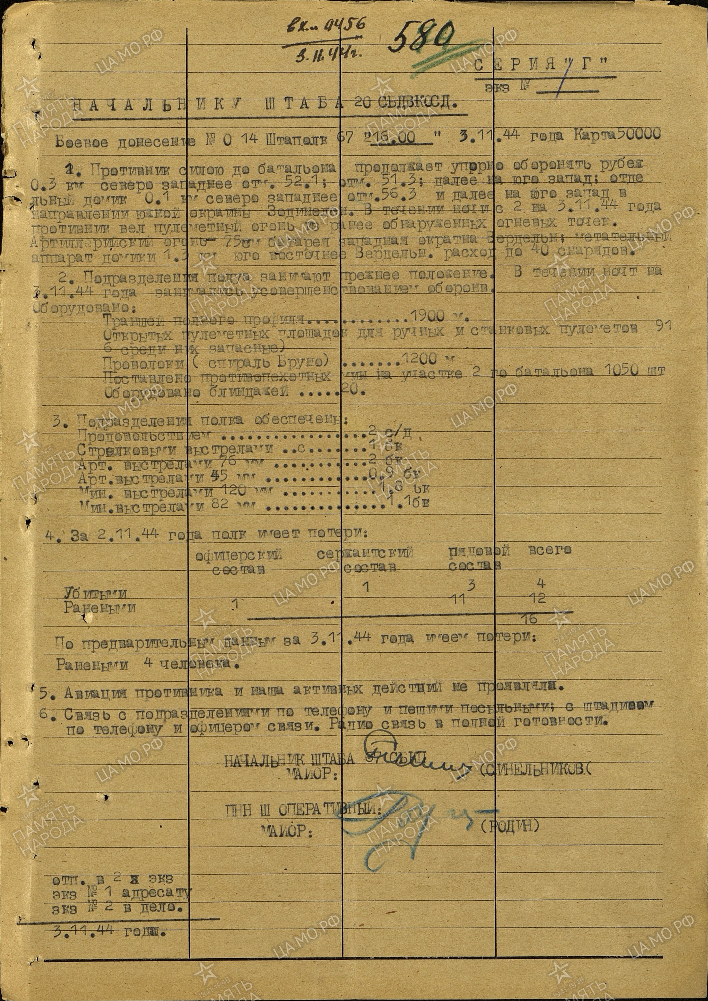 �������� ���� ��������