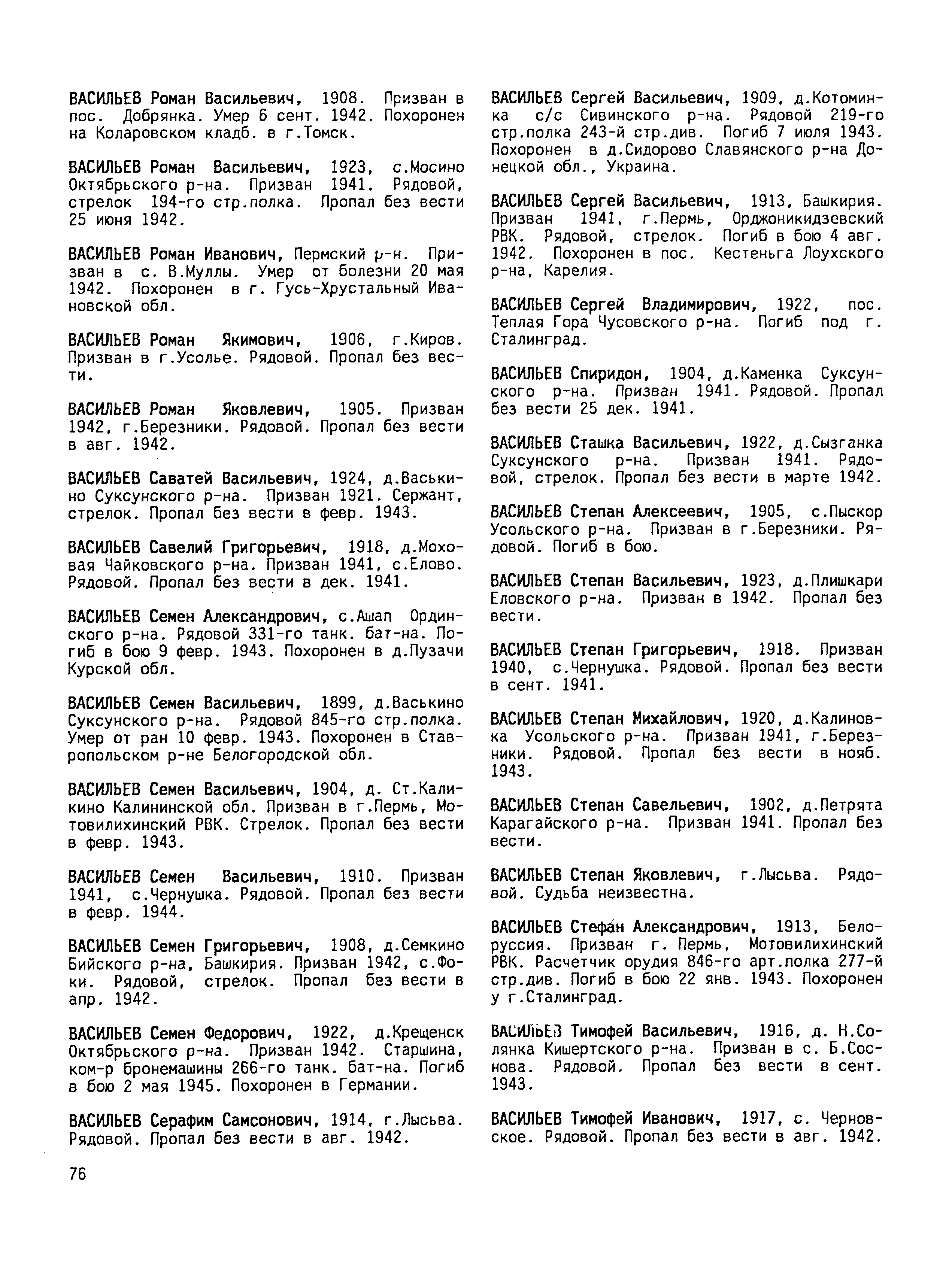 �������� ������� �����������