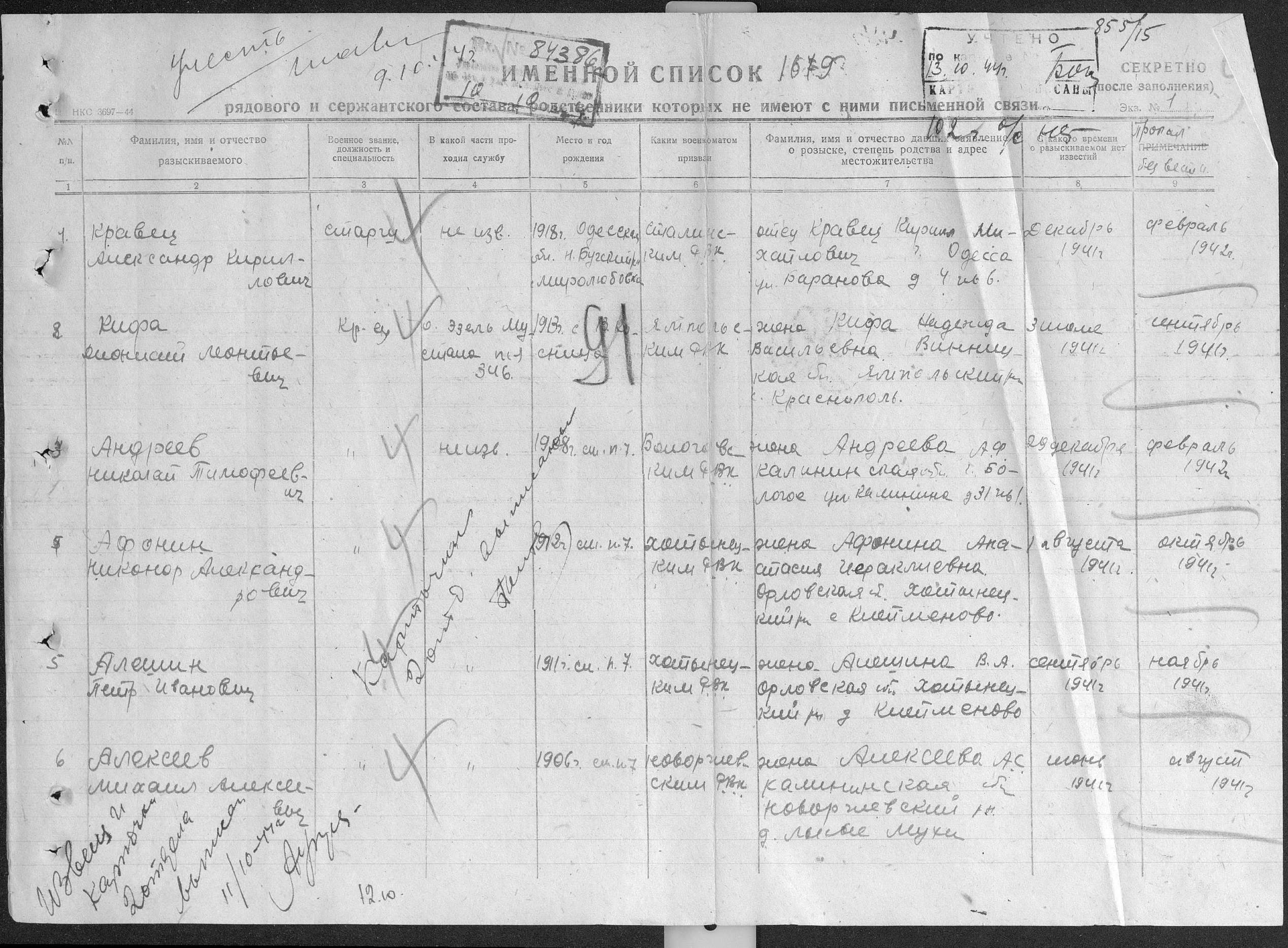 ������� ������� ����������