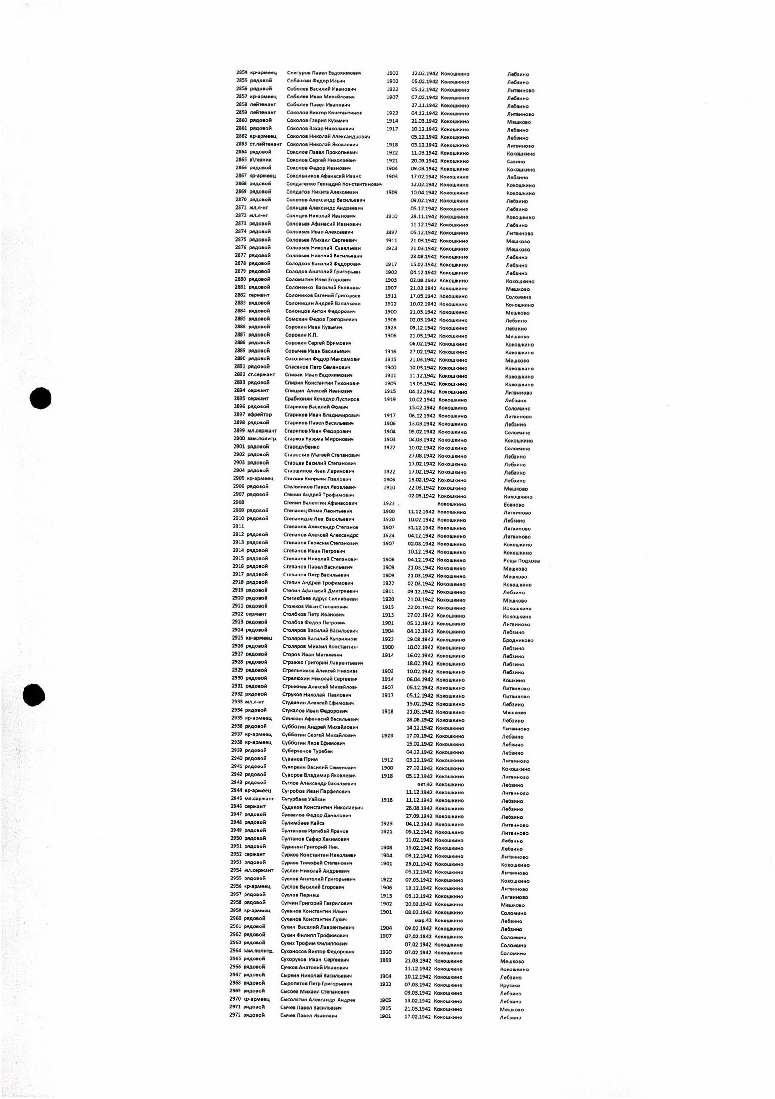 �������� ����� �����