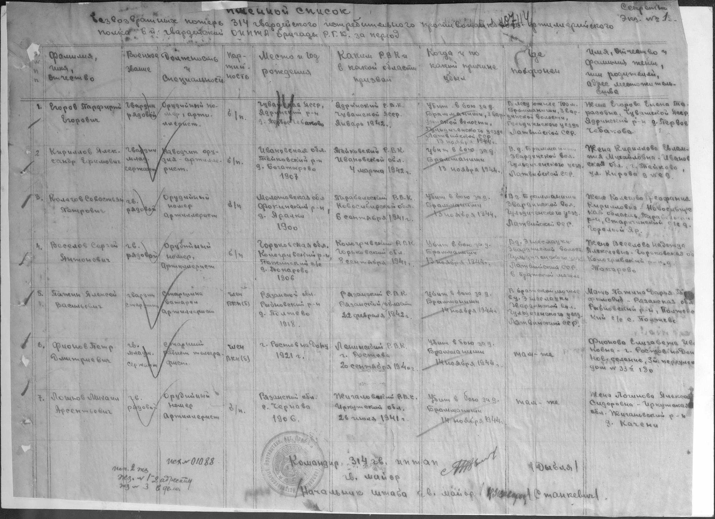 ������� ��������� ��������