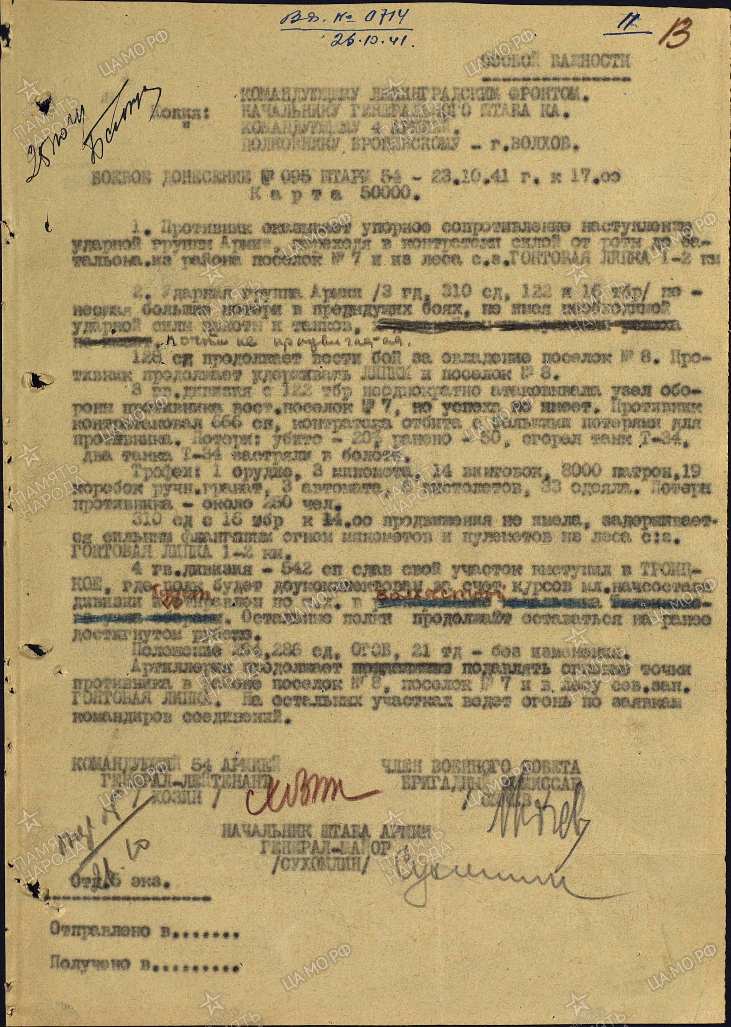 ������ ������� �������������